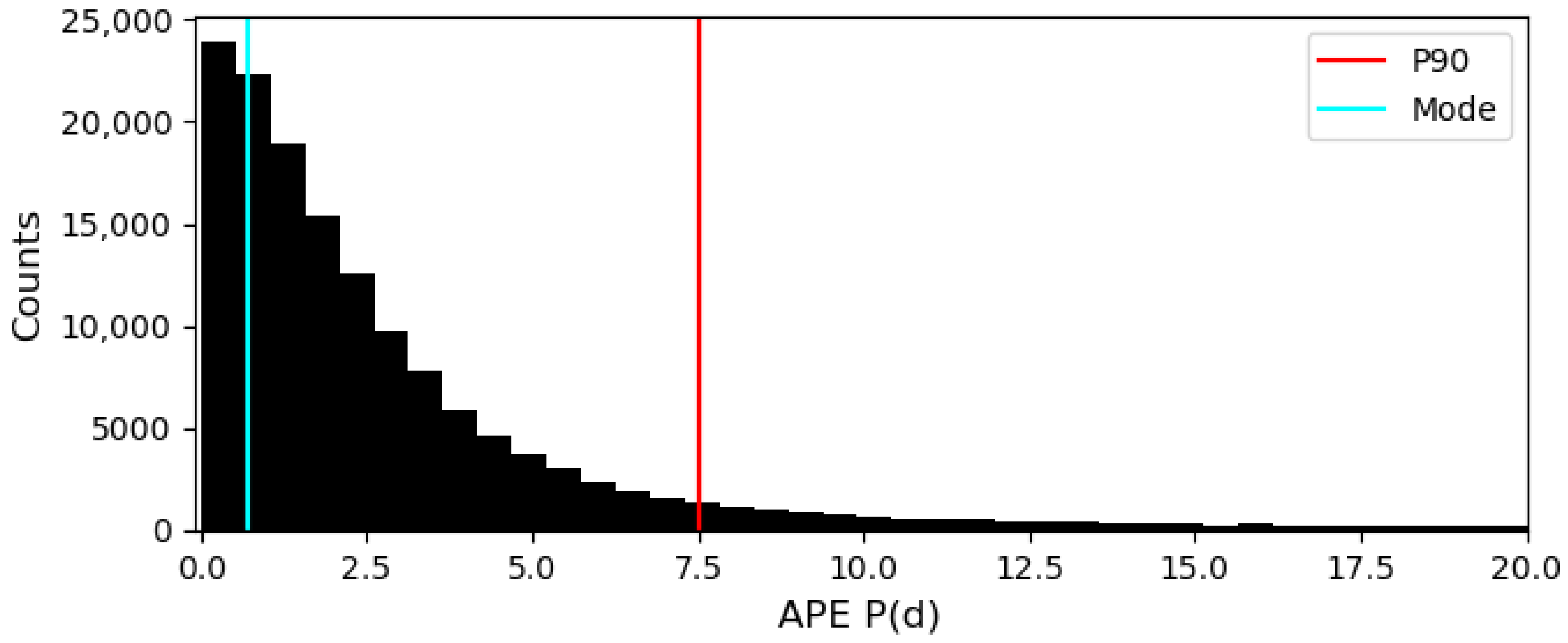 Axioms 13 00083 g012