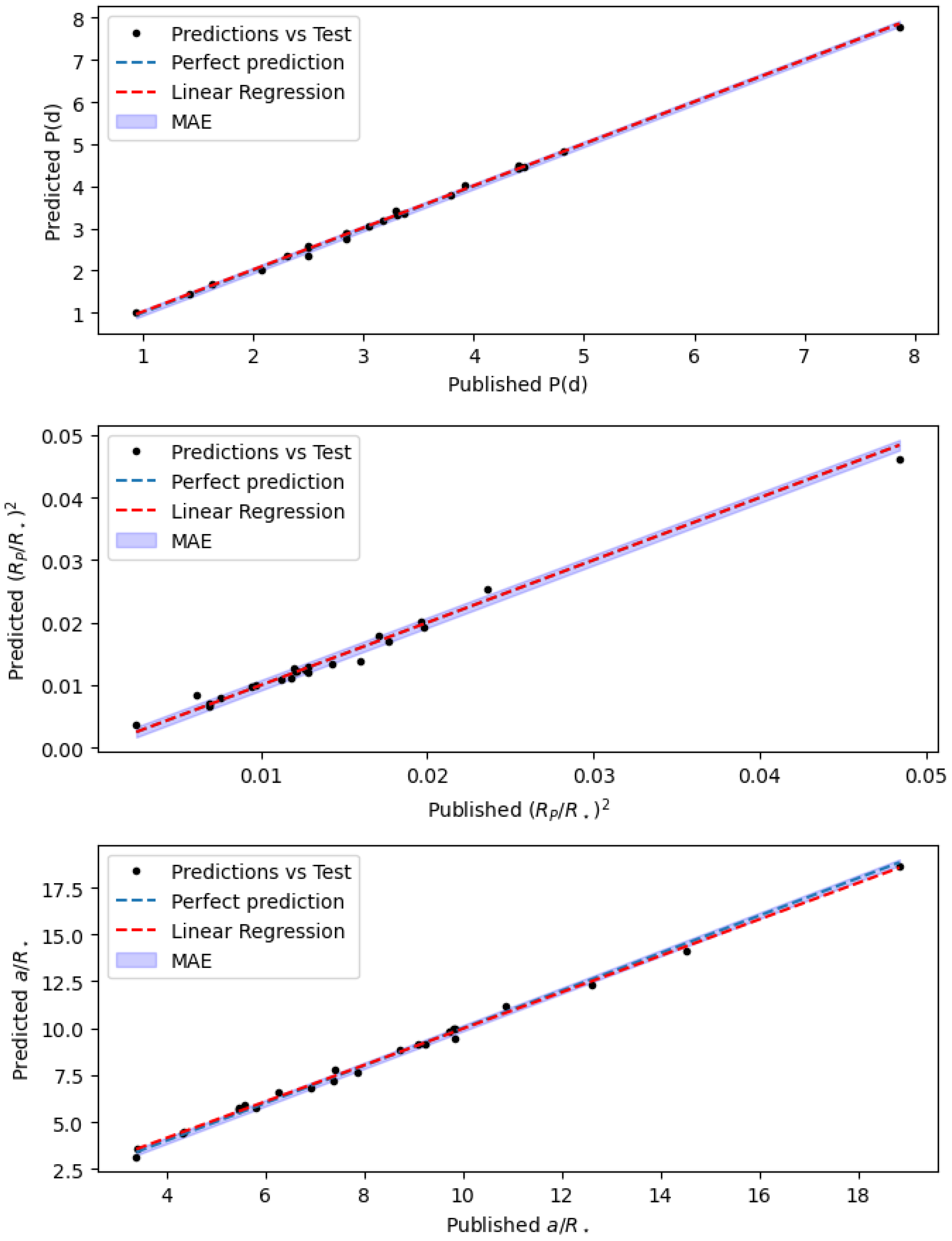 Axioms 13 00083 g014