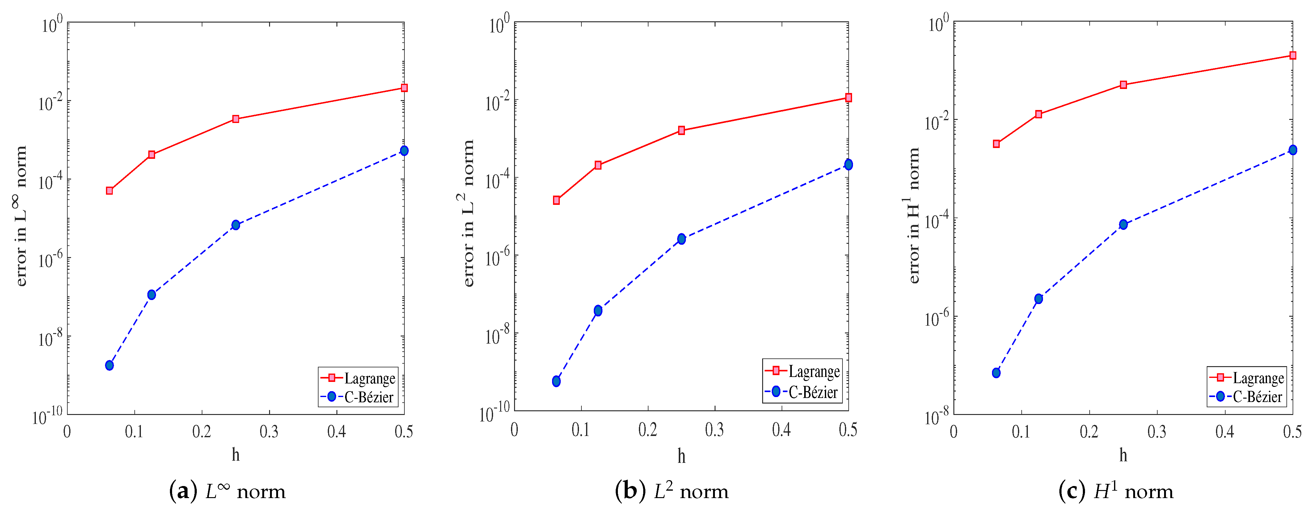 Axioms 13 00084 g005