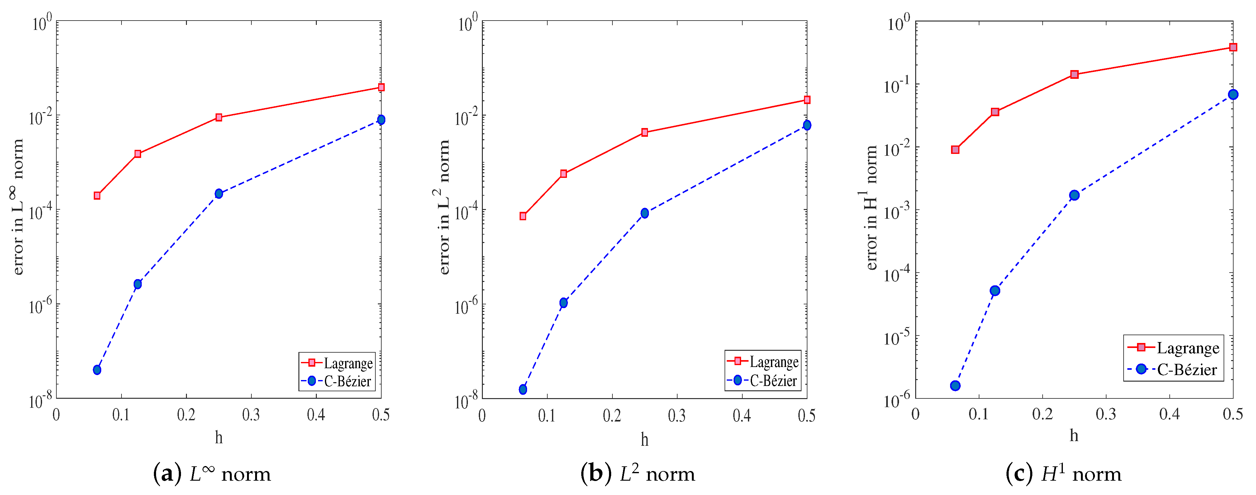 Axioms 13 00084 g007
