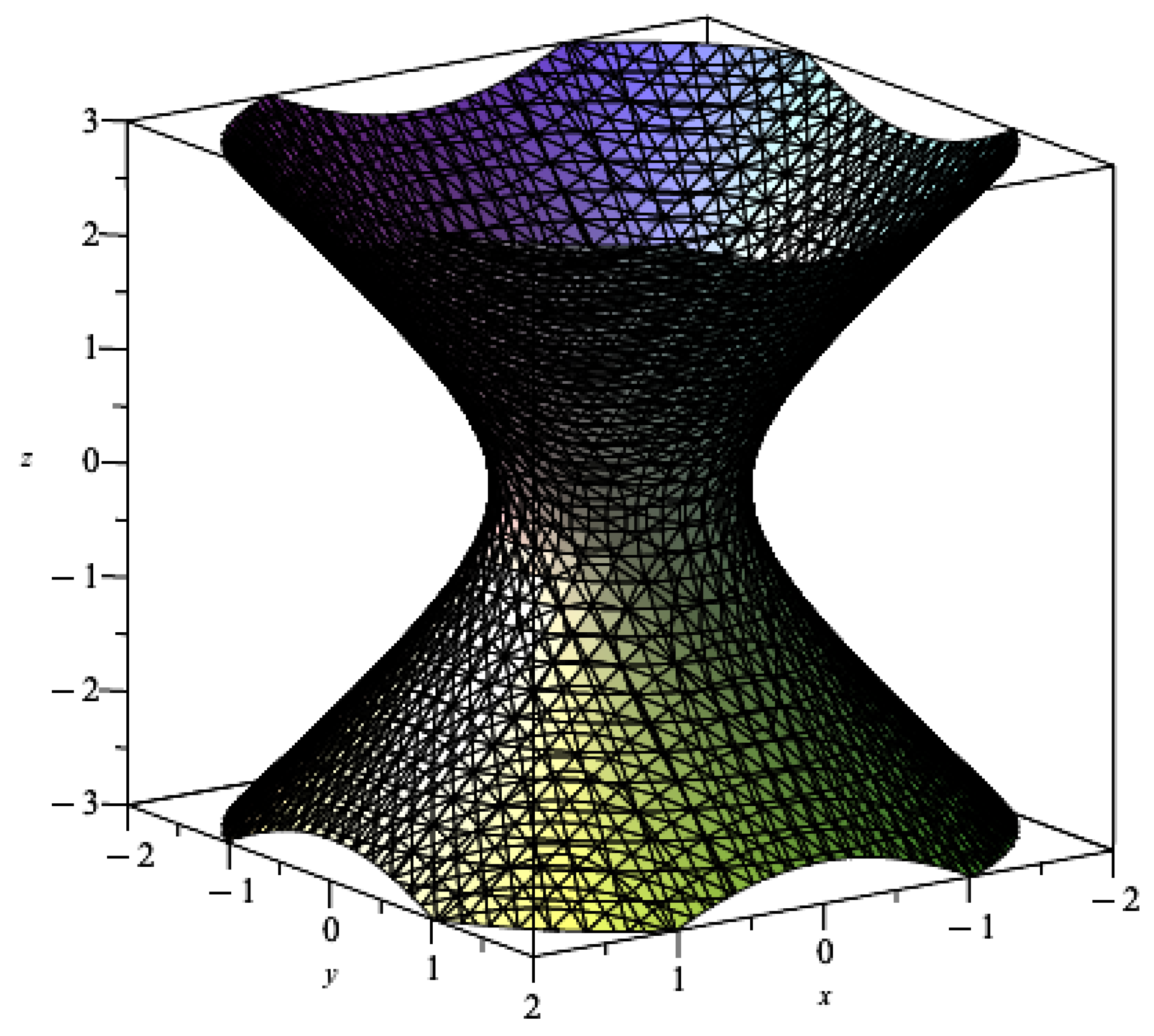 Axioms 13 00087 g001