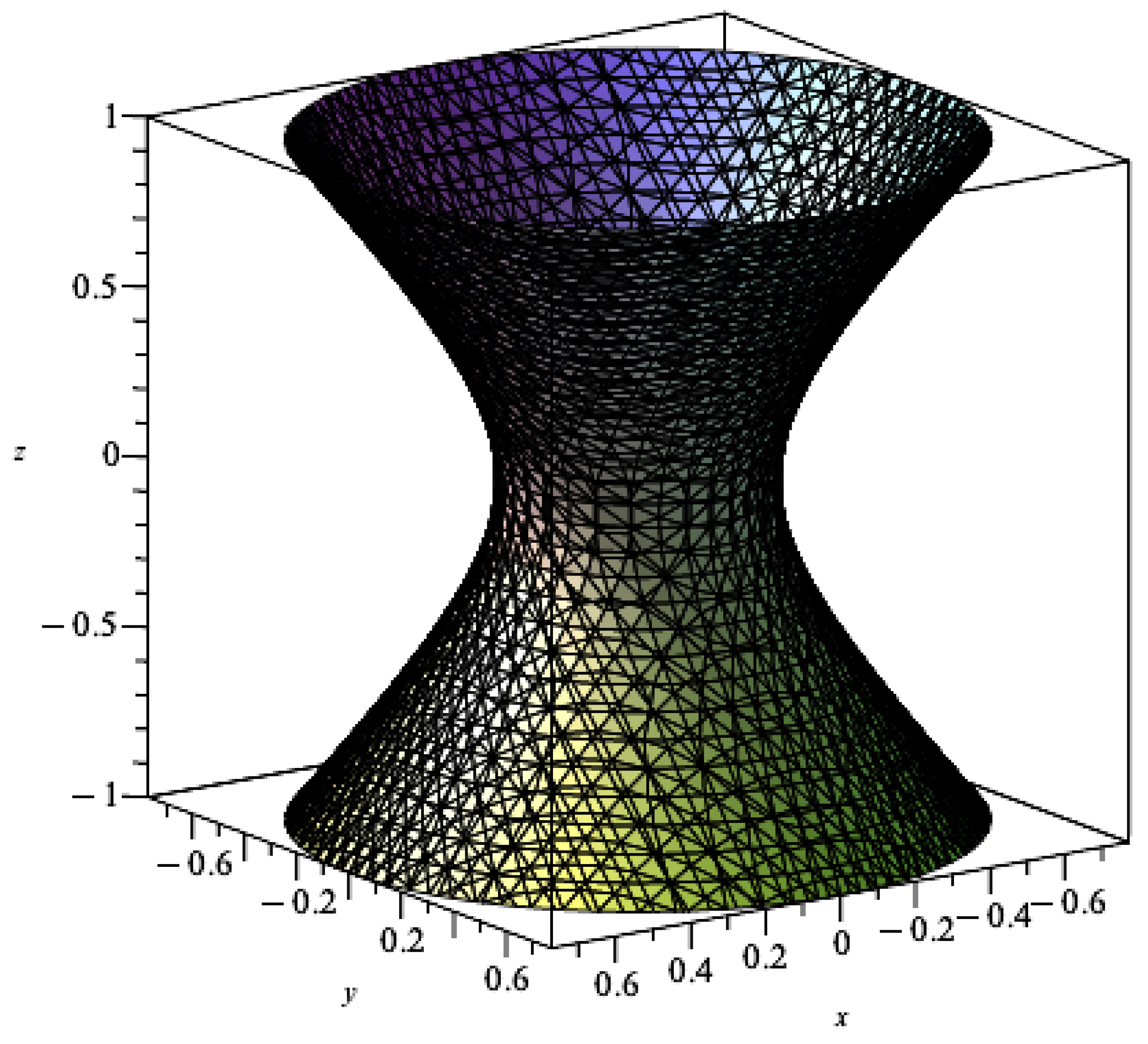 Axioms 13 00087 g003