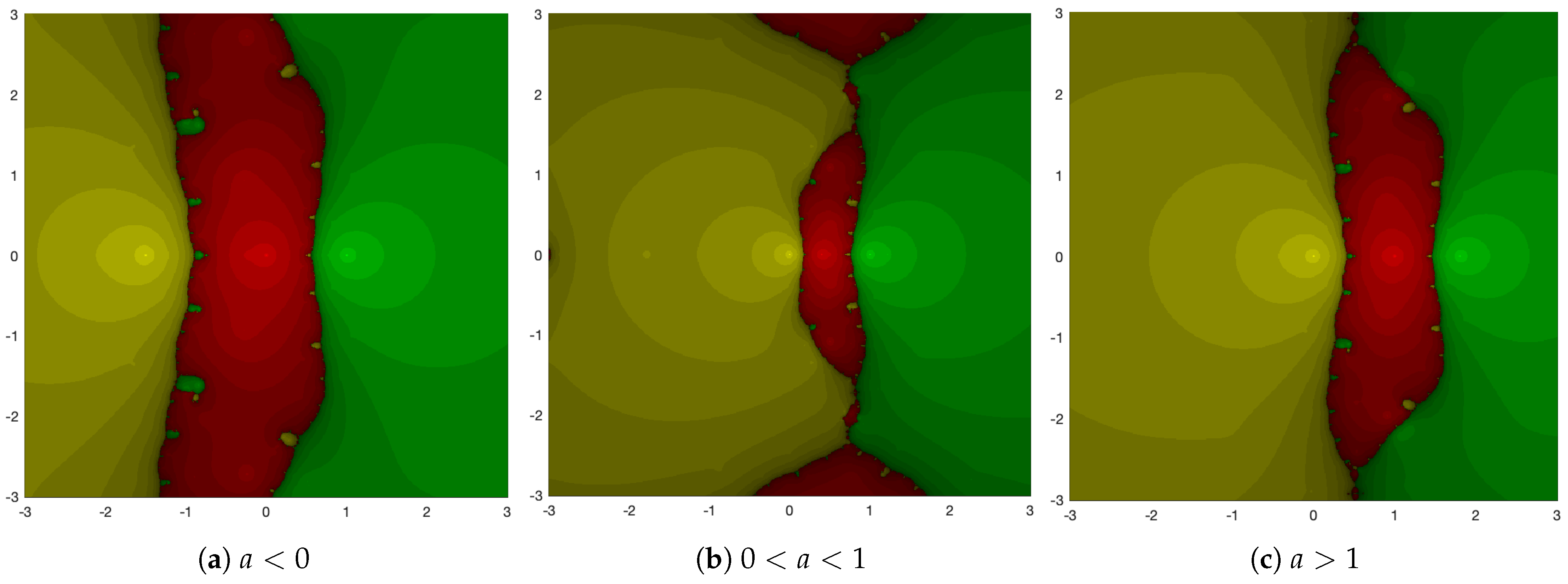 Axioms 13 00087 g004