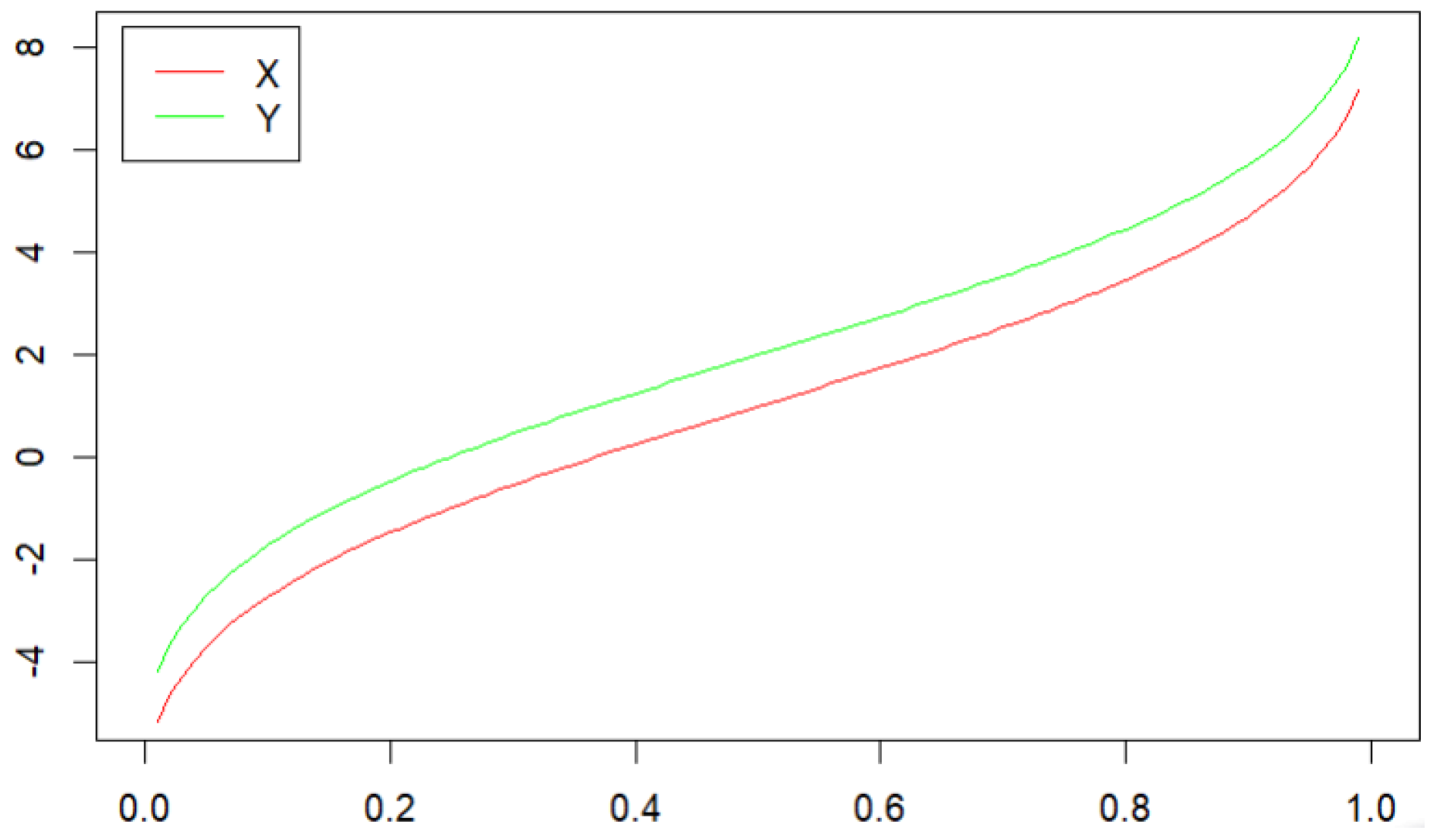 Axioms 13 00089 g001