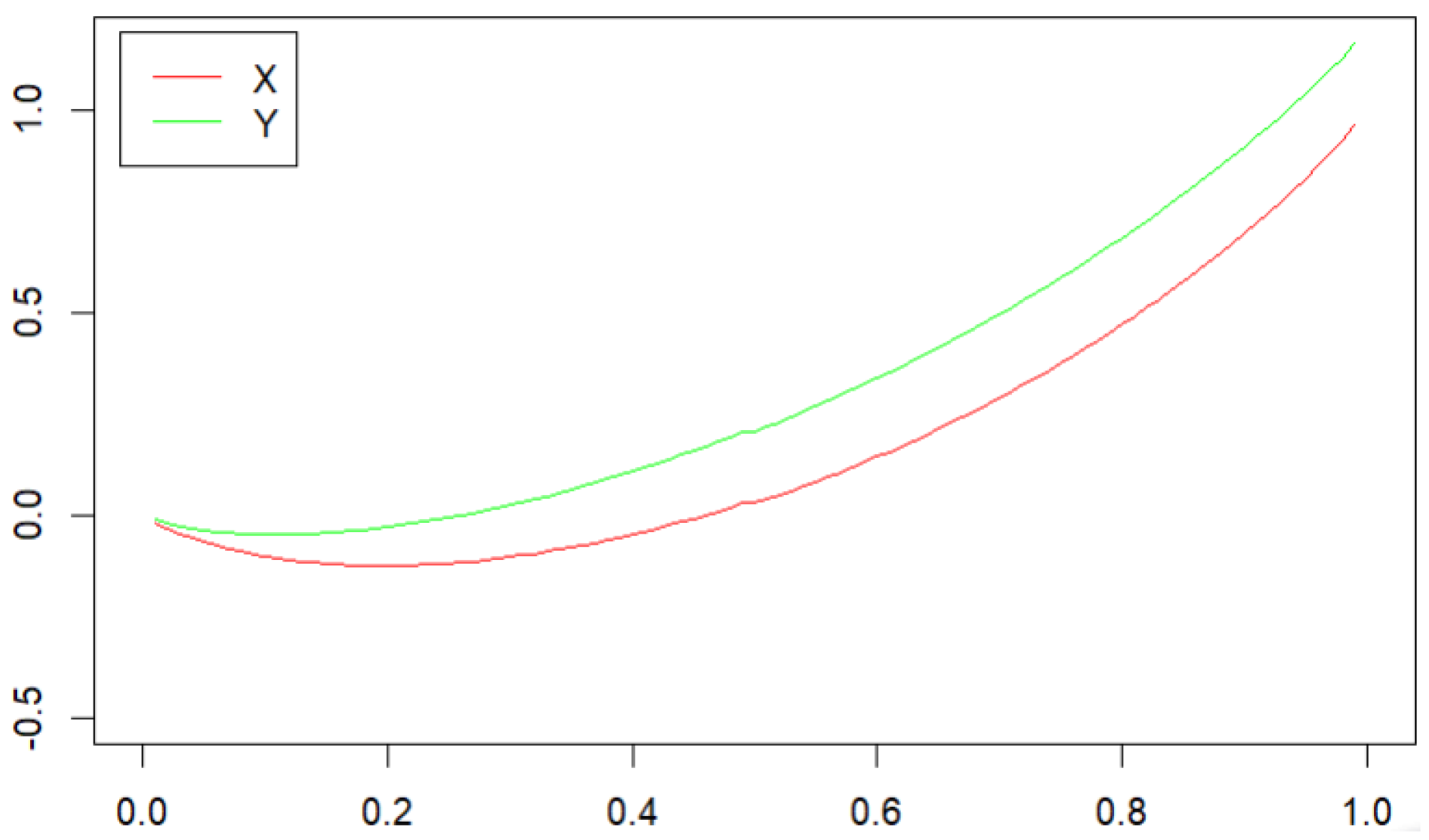 Axioms 13 00089 g002