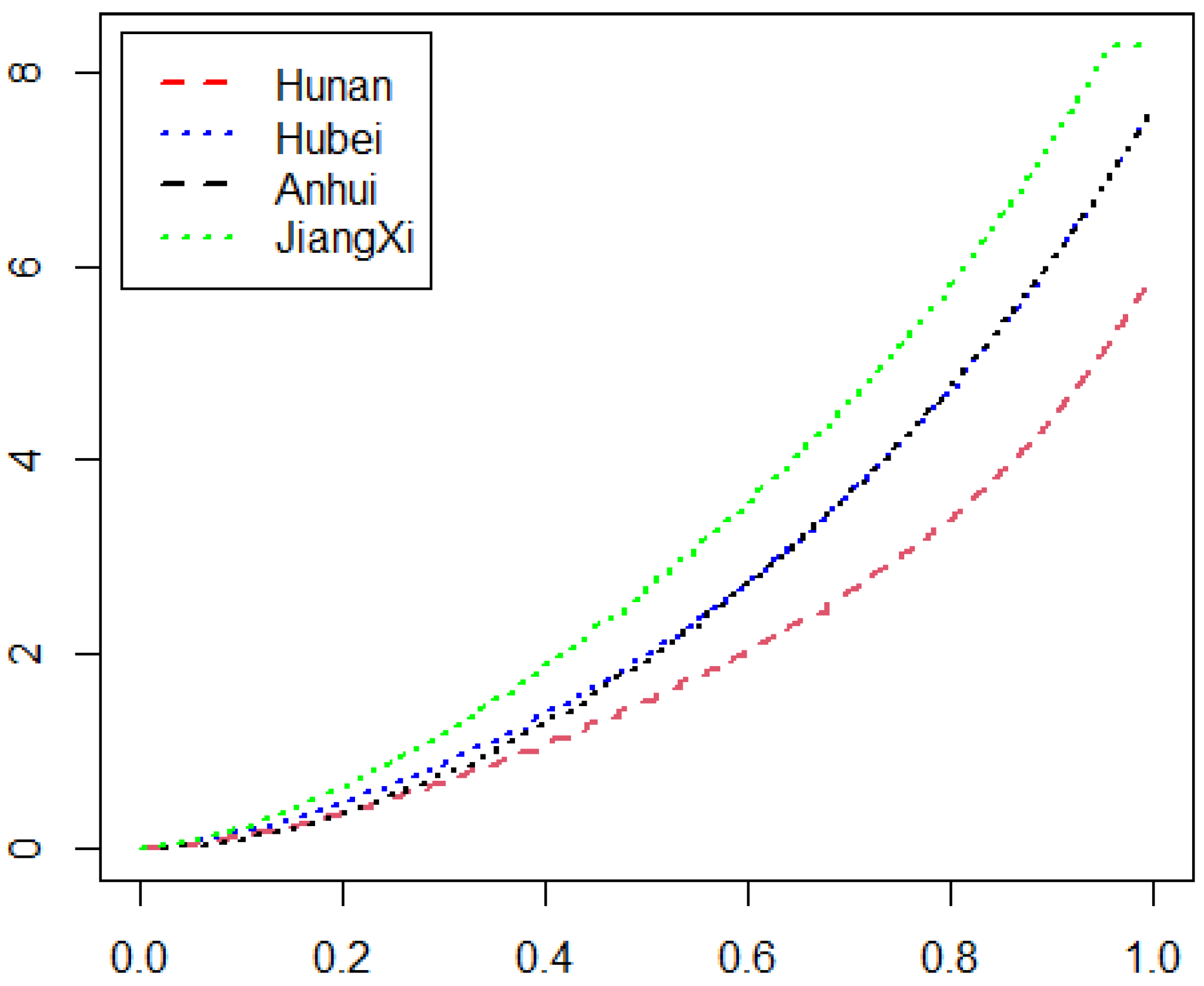 Axioms 13 00089 g004