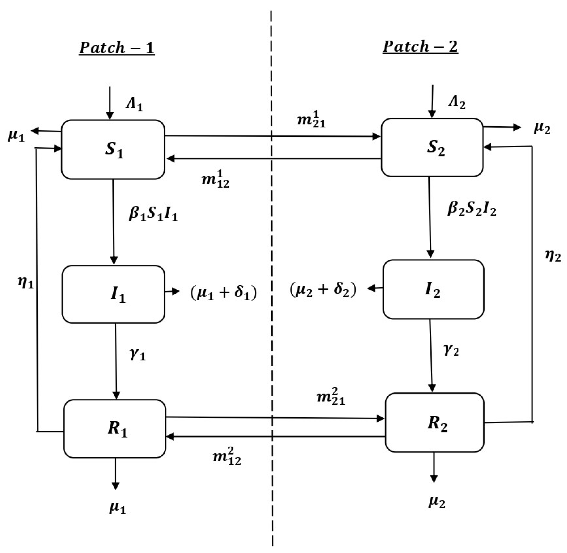 Axioms 13 00094 g001