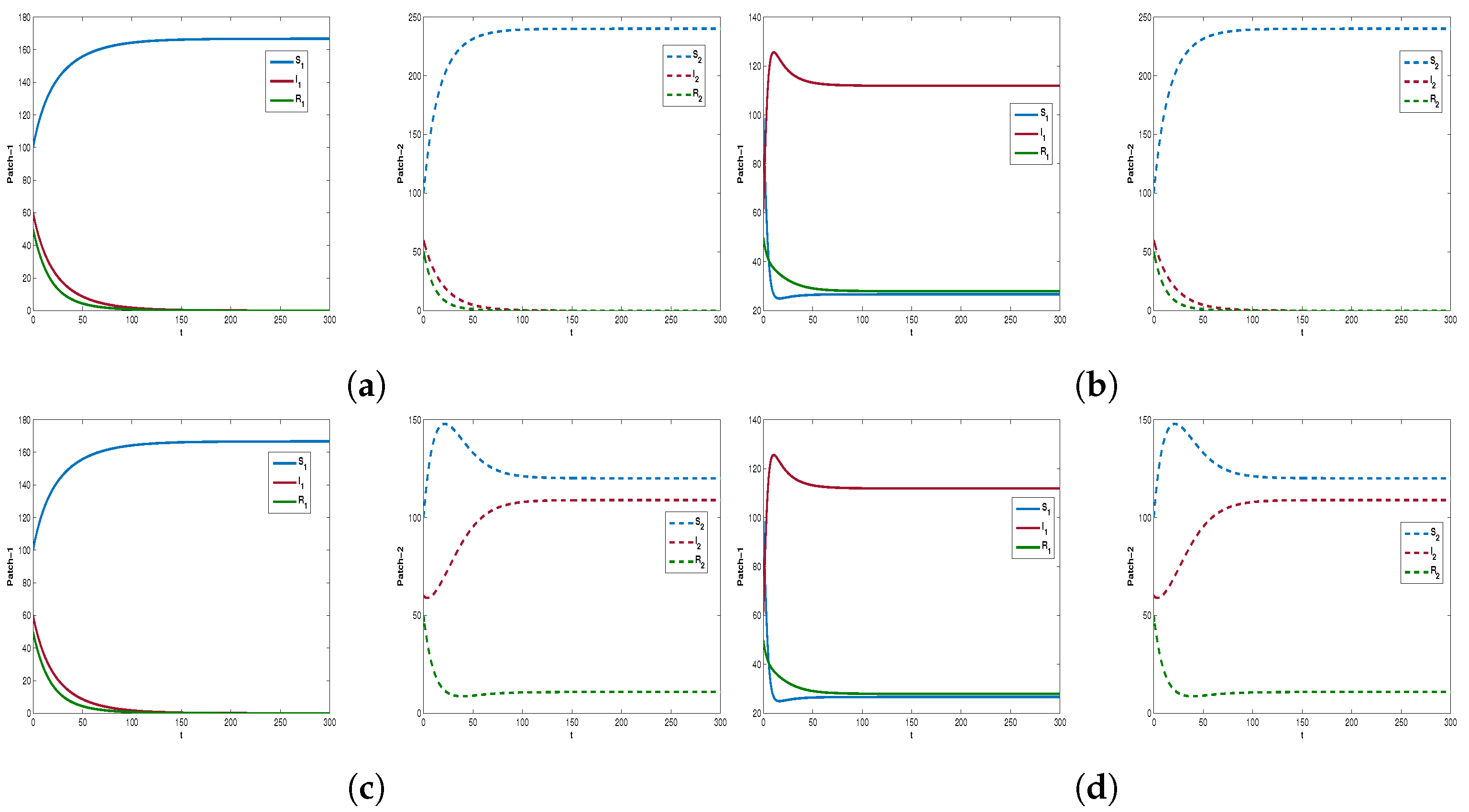 Axioms 13 00094 g002