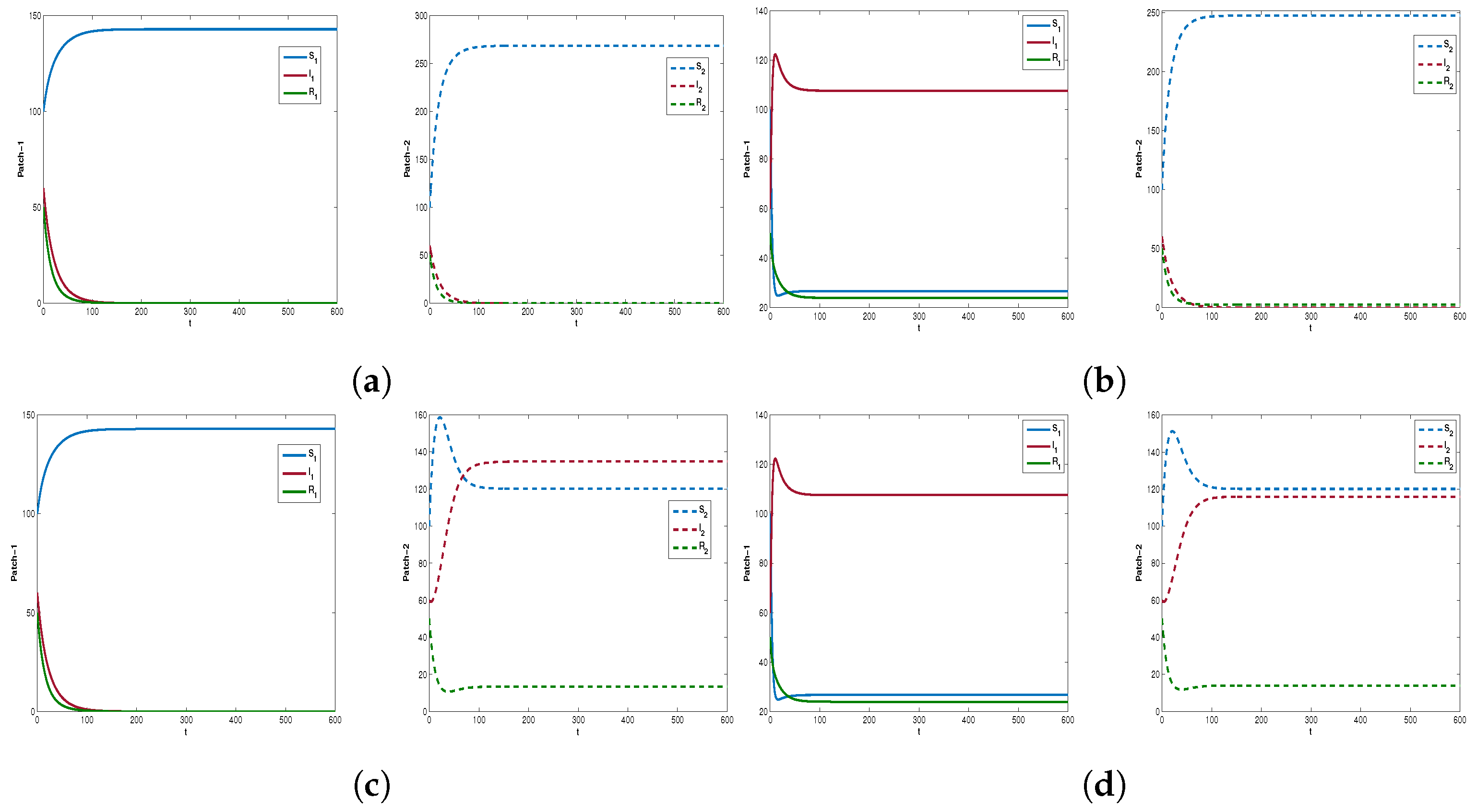 Axioms 13 00094 g003