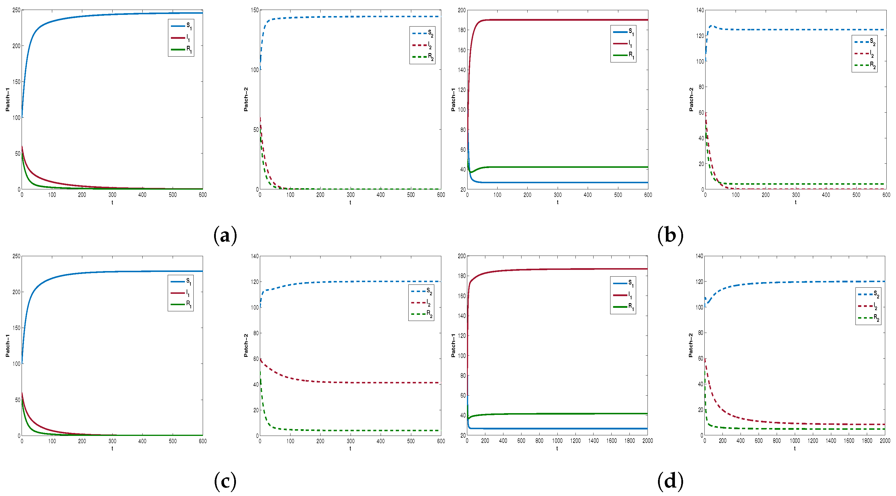Axioms 13 00094 g005