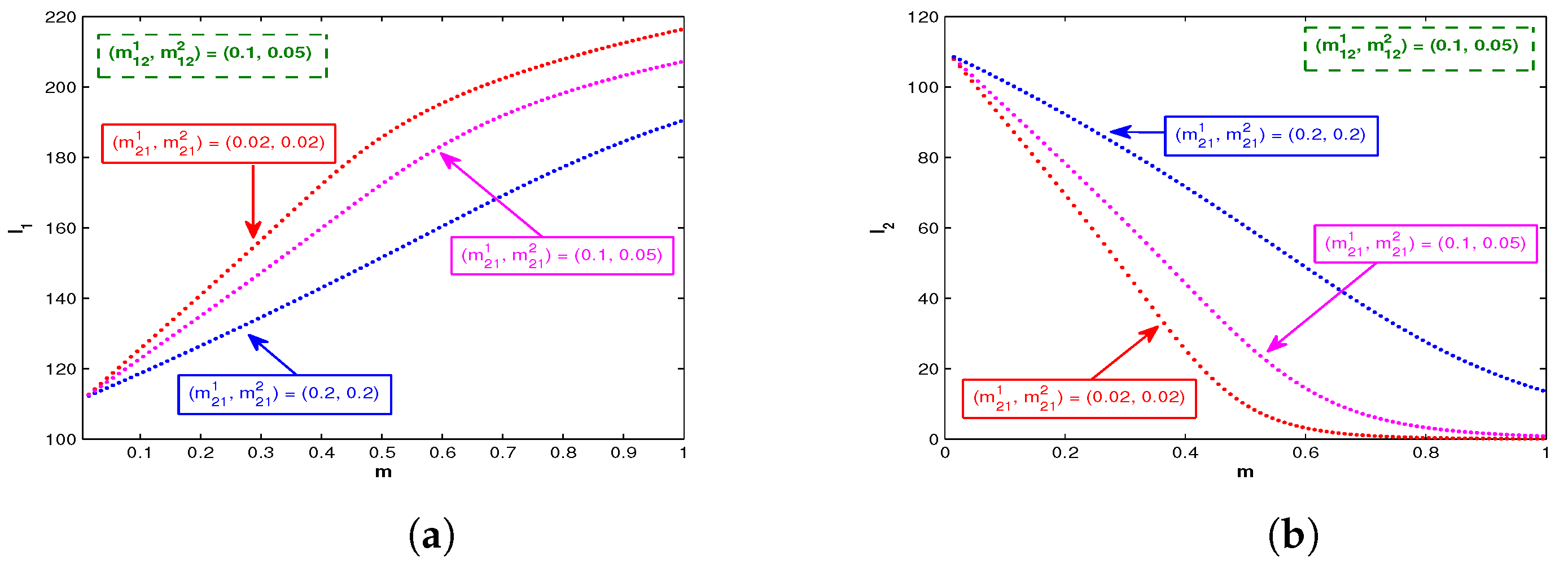 Axioms 13 00094 g007