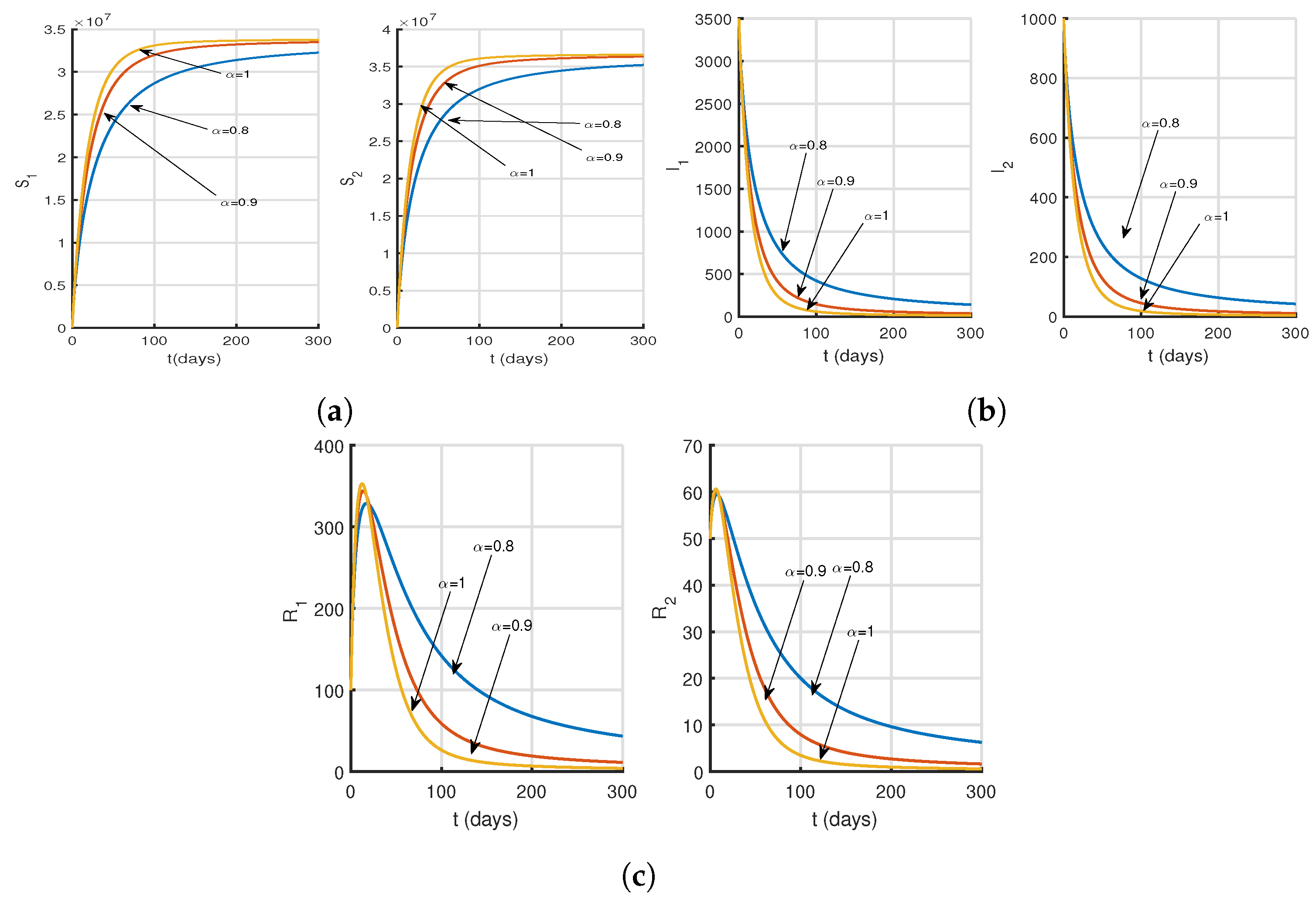 Axioms 13 00094 g009