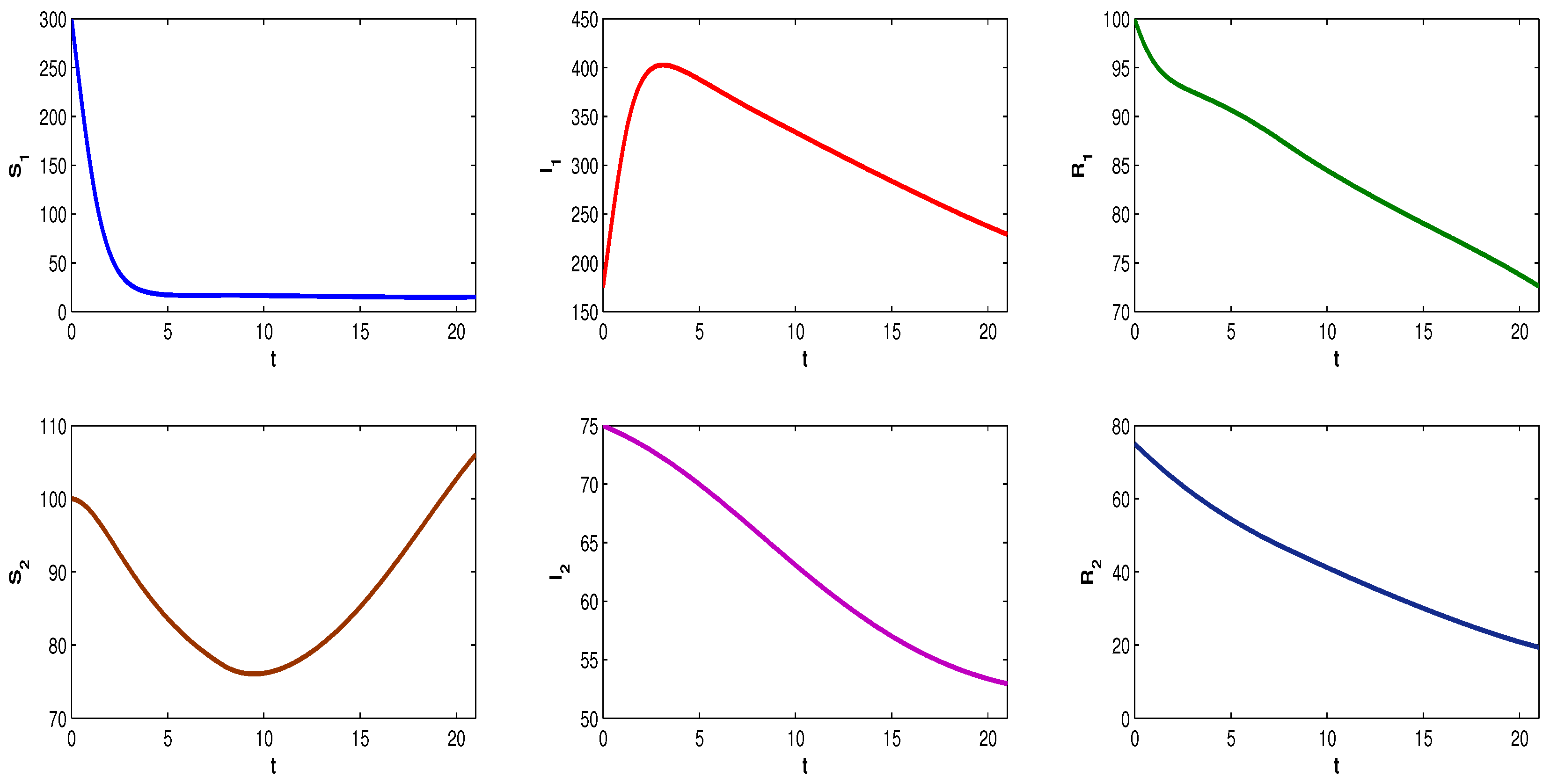 Axioms 13 00094 g011