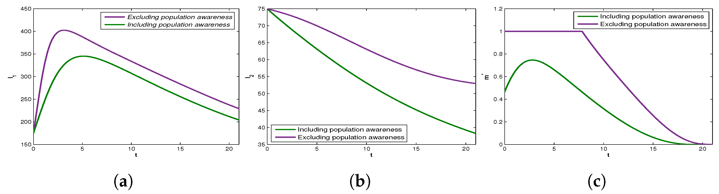 Axioms 13 00094 g015