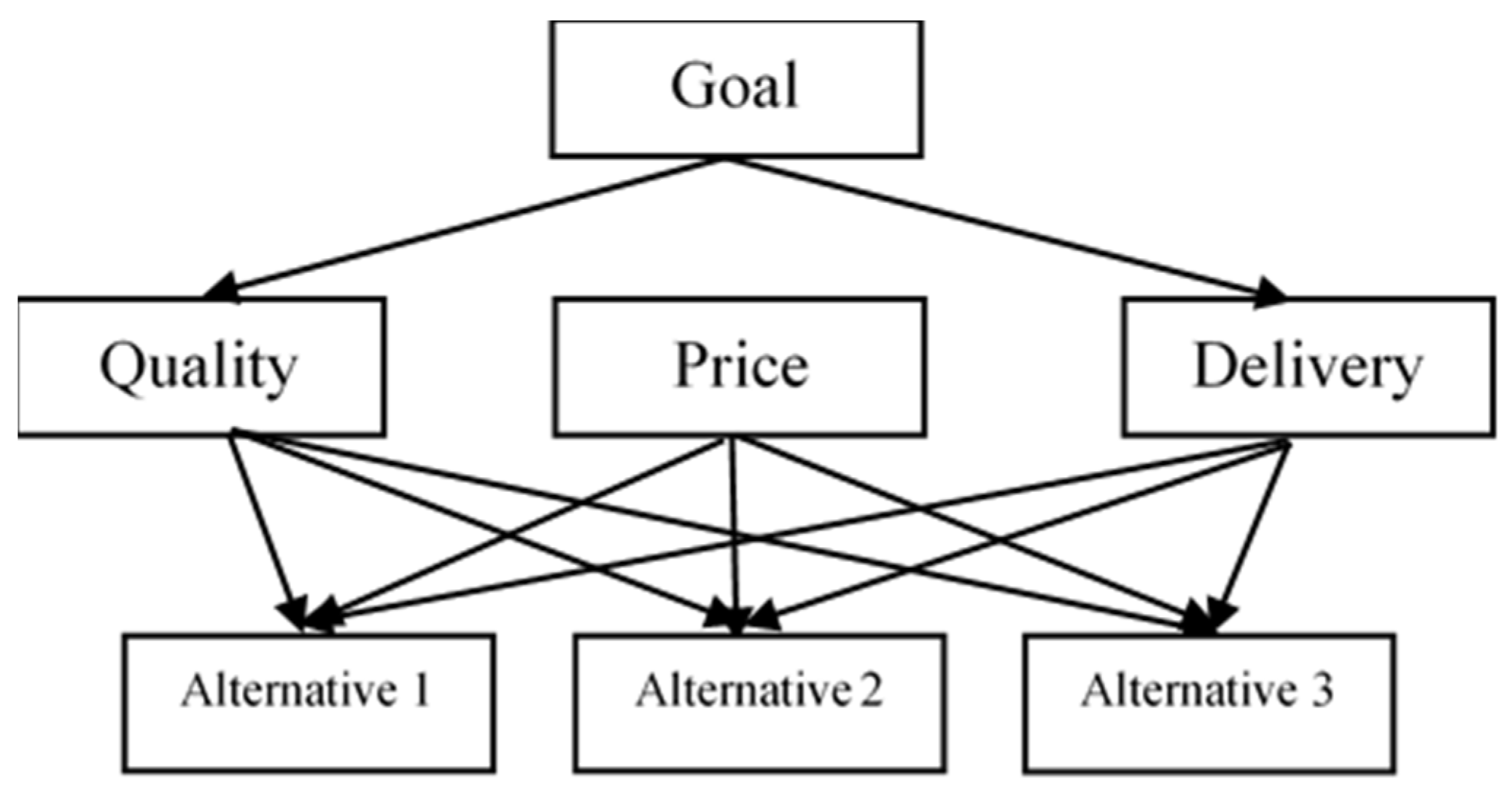 Axioms 13 00095 g002