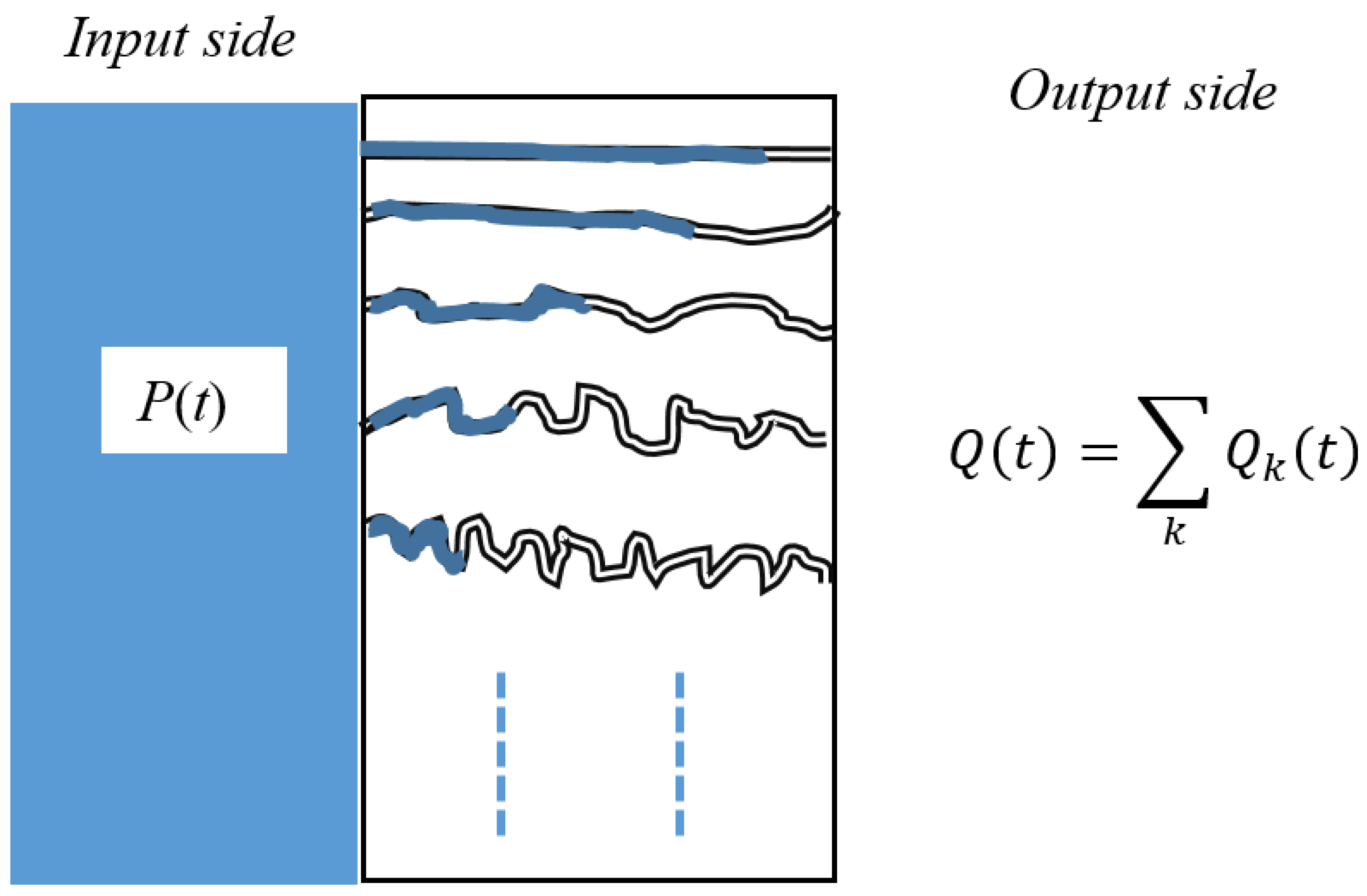 Axioms 13 00099 g012