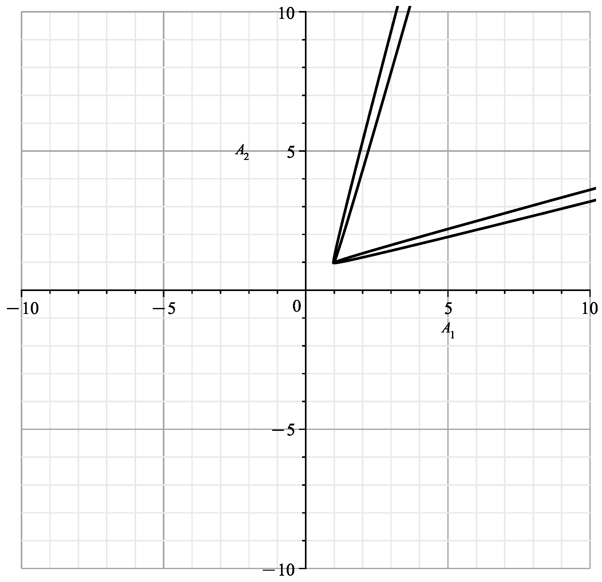 Axioms 13 00106 g004