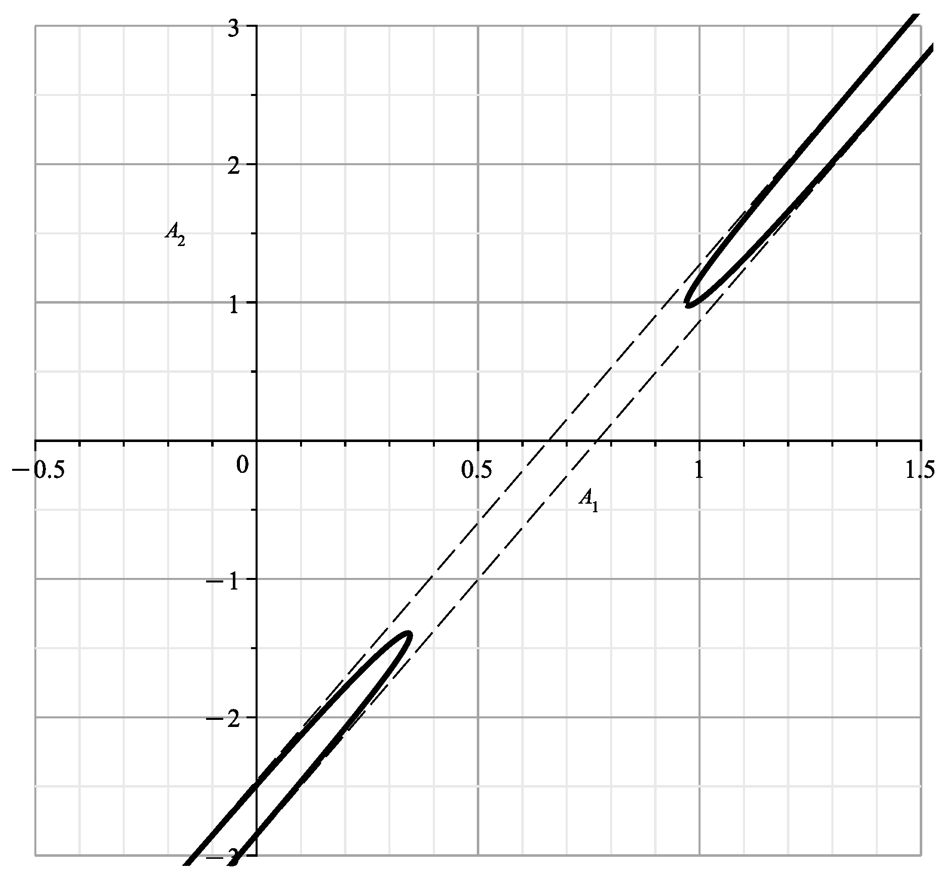 Axioms 13 00106 g007