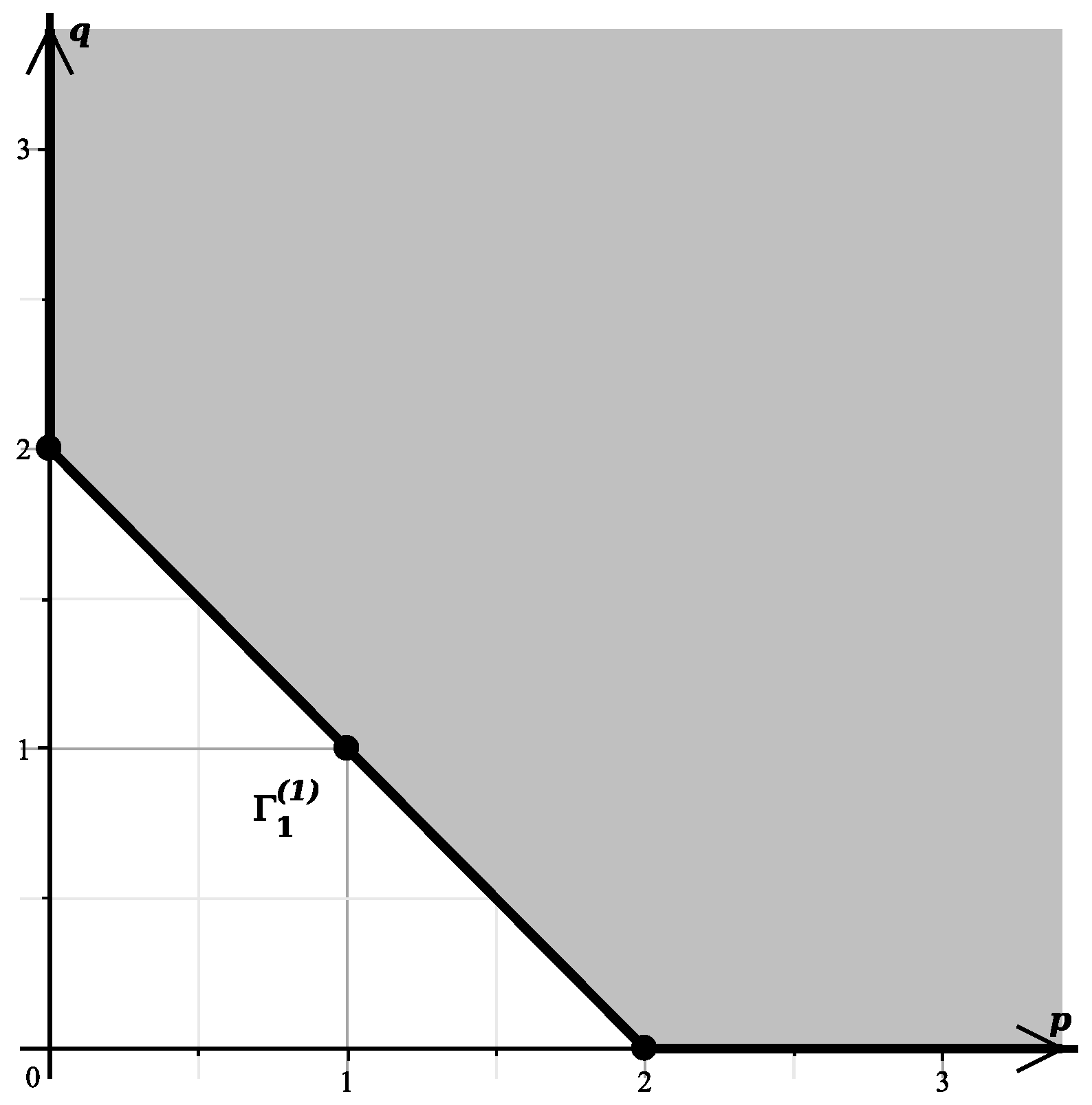 Axioms 13 00106 g011