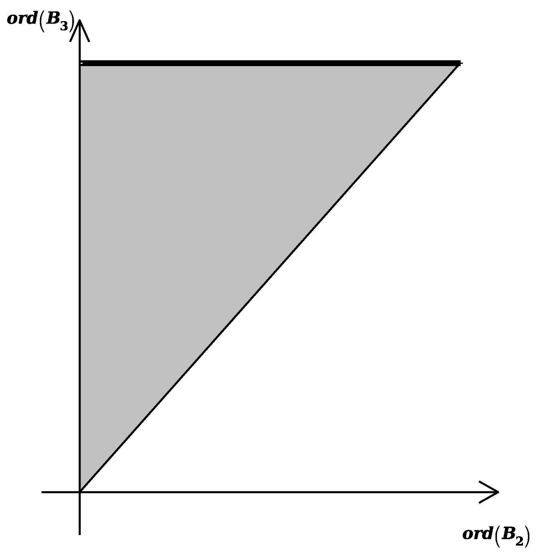 Axioms 13 00106 g024