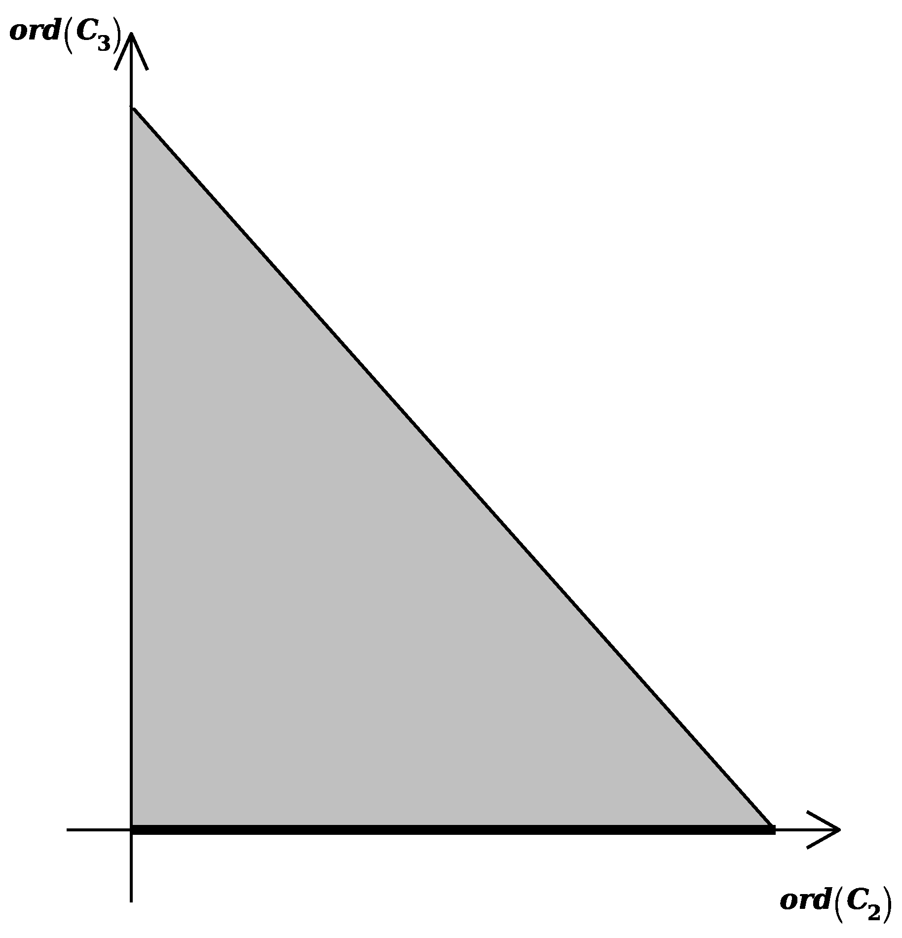 Axioms 13 00106 g026