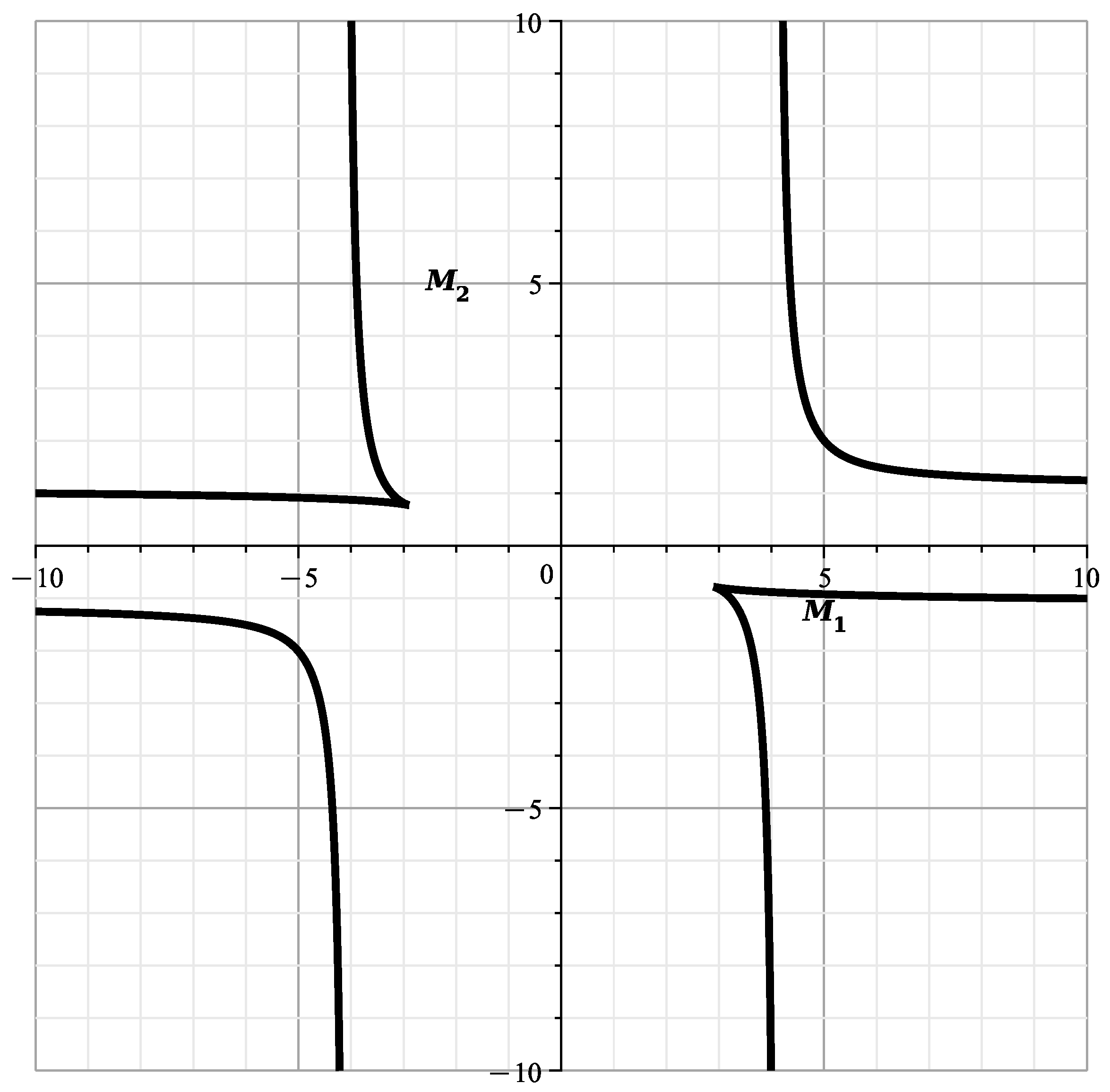 Axioms 13 00106 g029