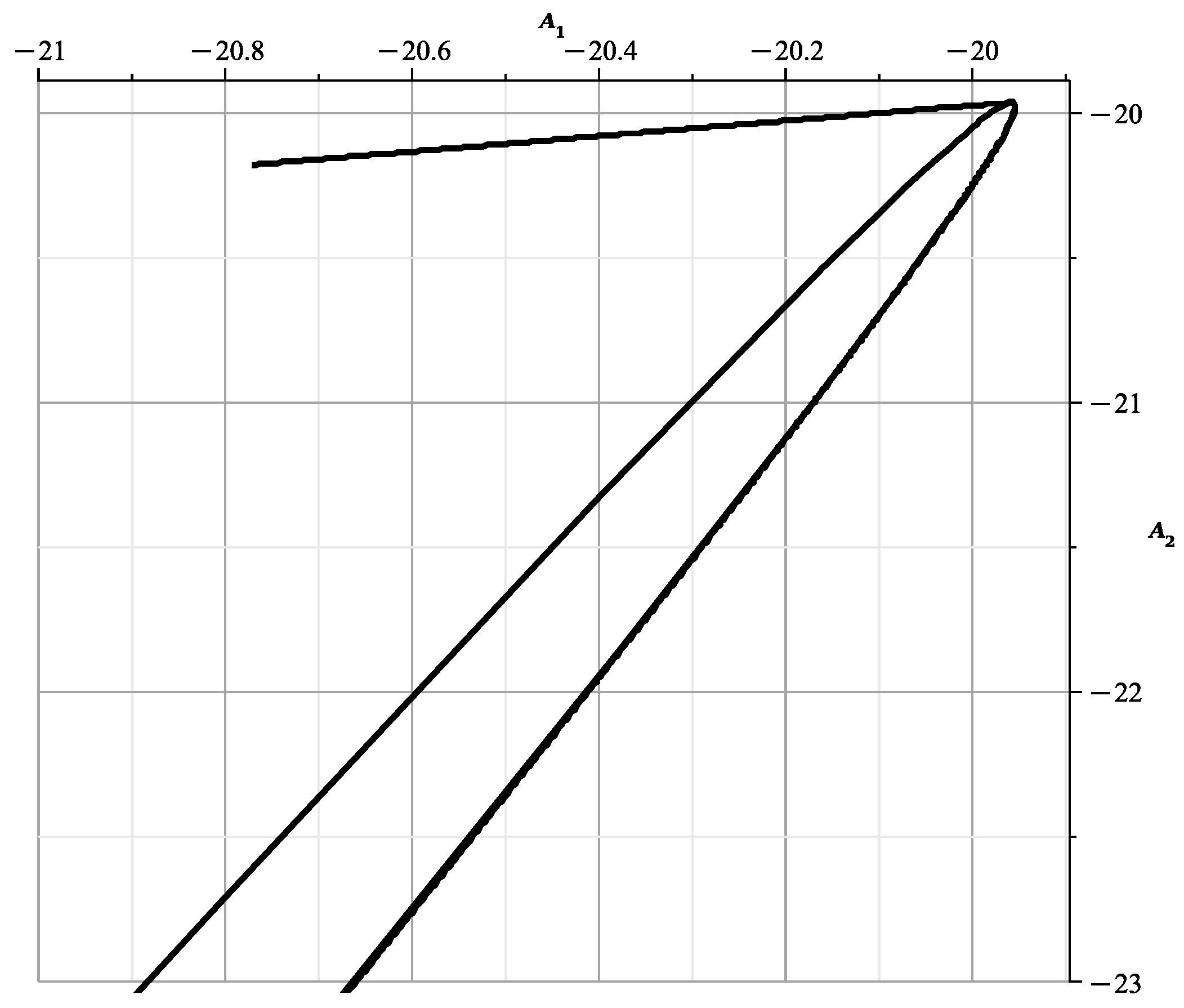 Axioms 13 00106 g038