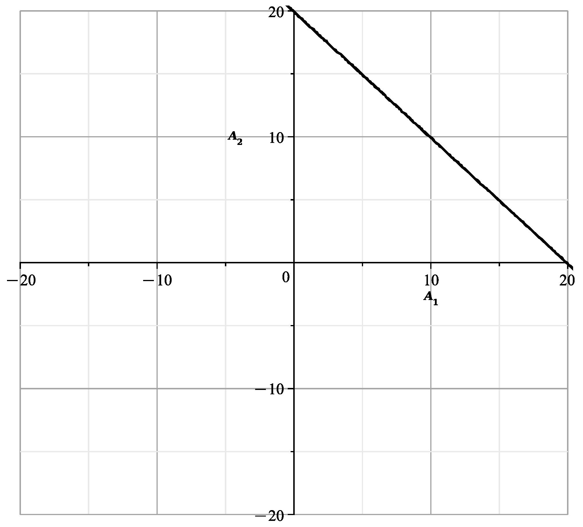 Axioms 13 00106 g042