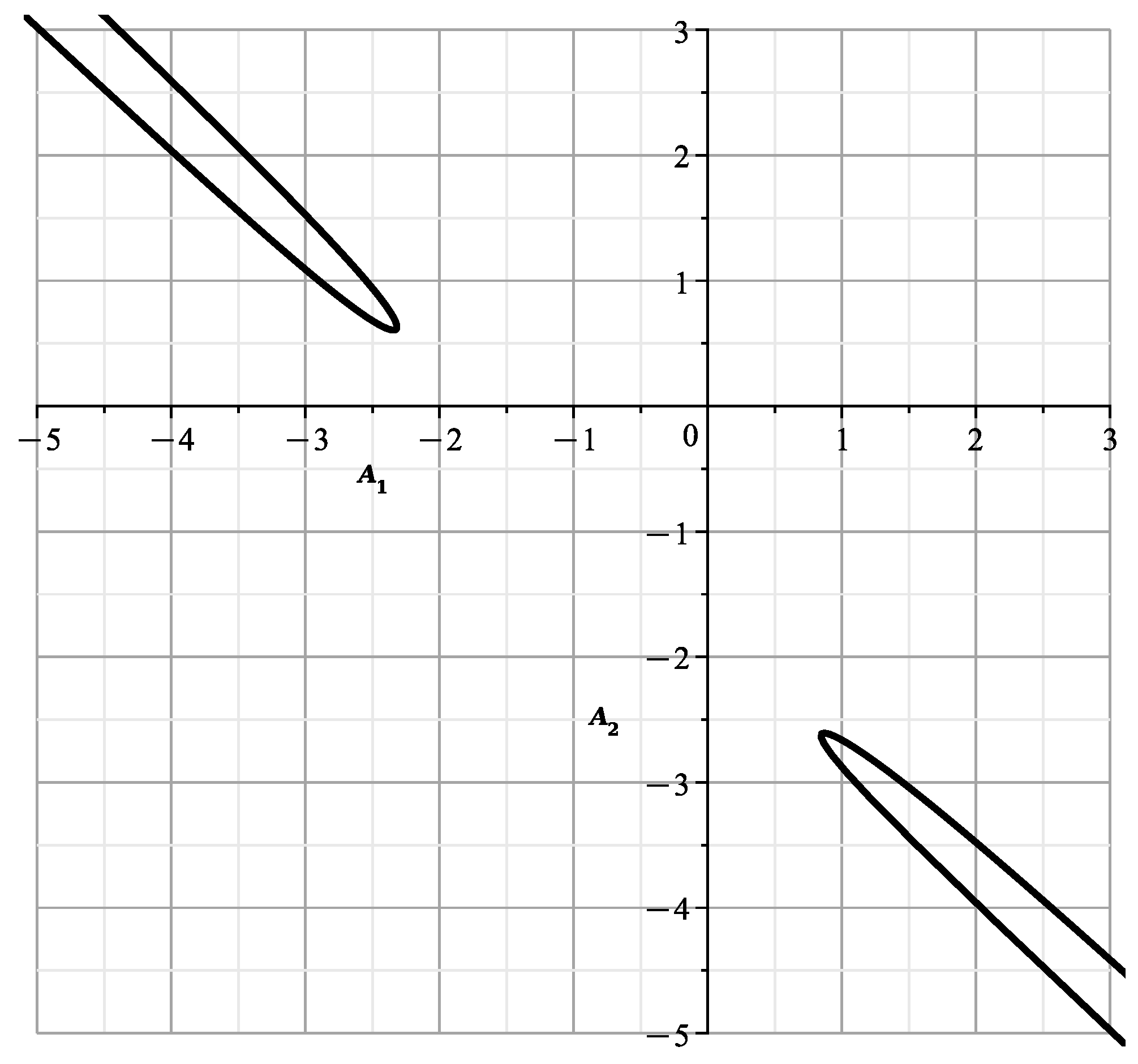 Axioms 13 00106 g043