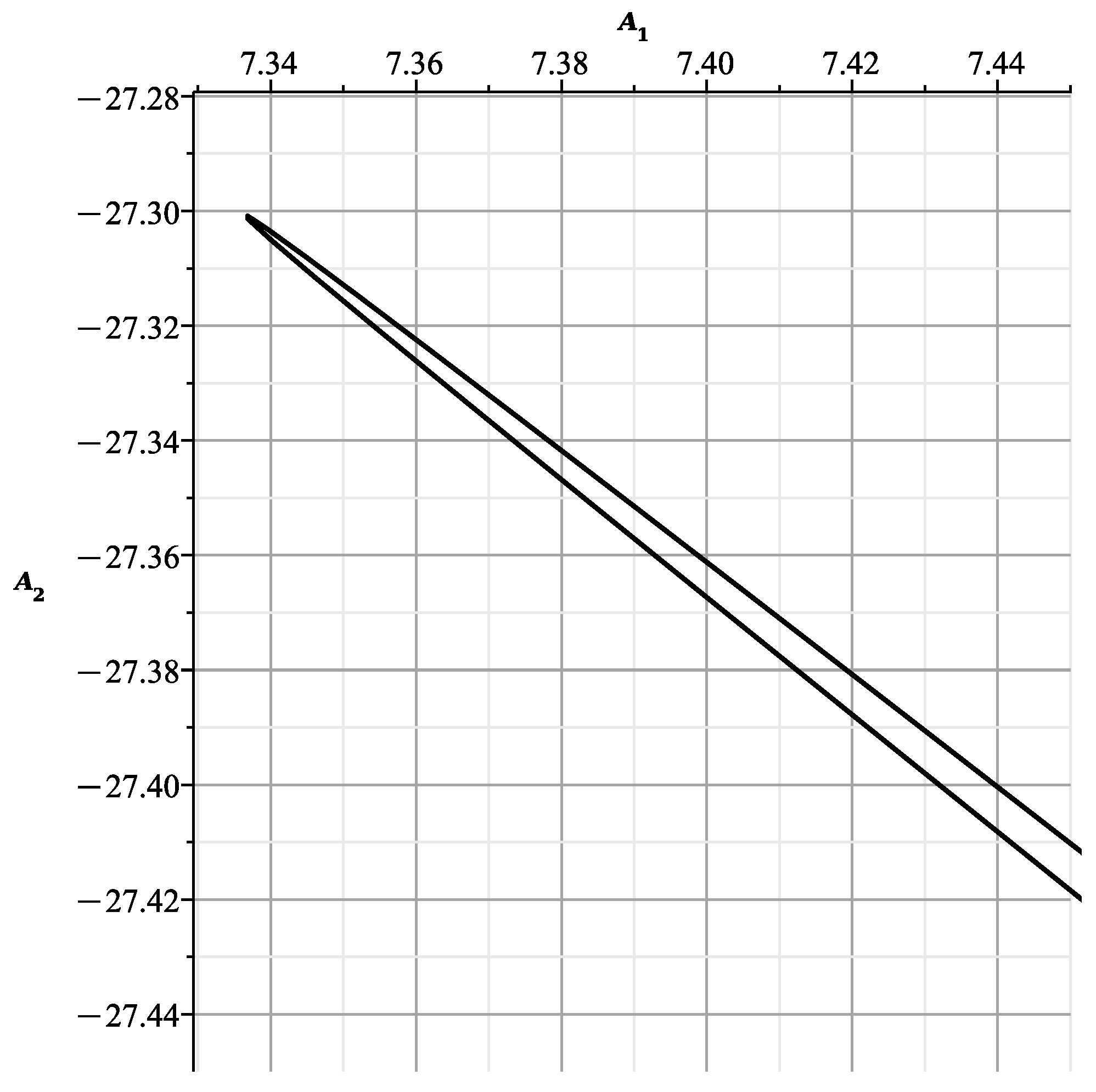 Axioms 13 00106 g044