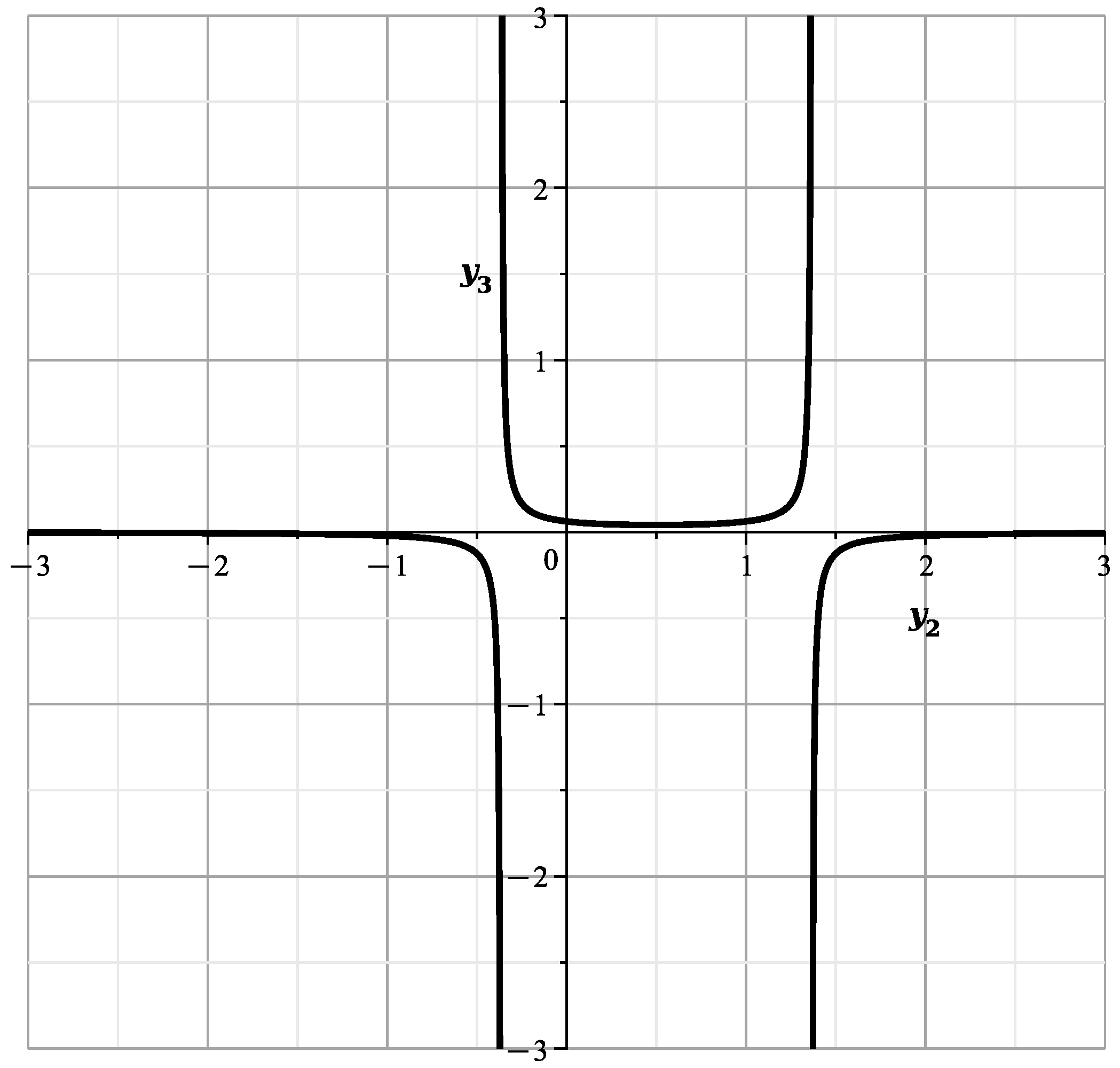 Axioms 13 00106 g047