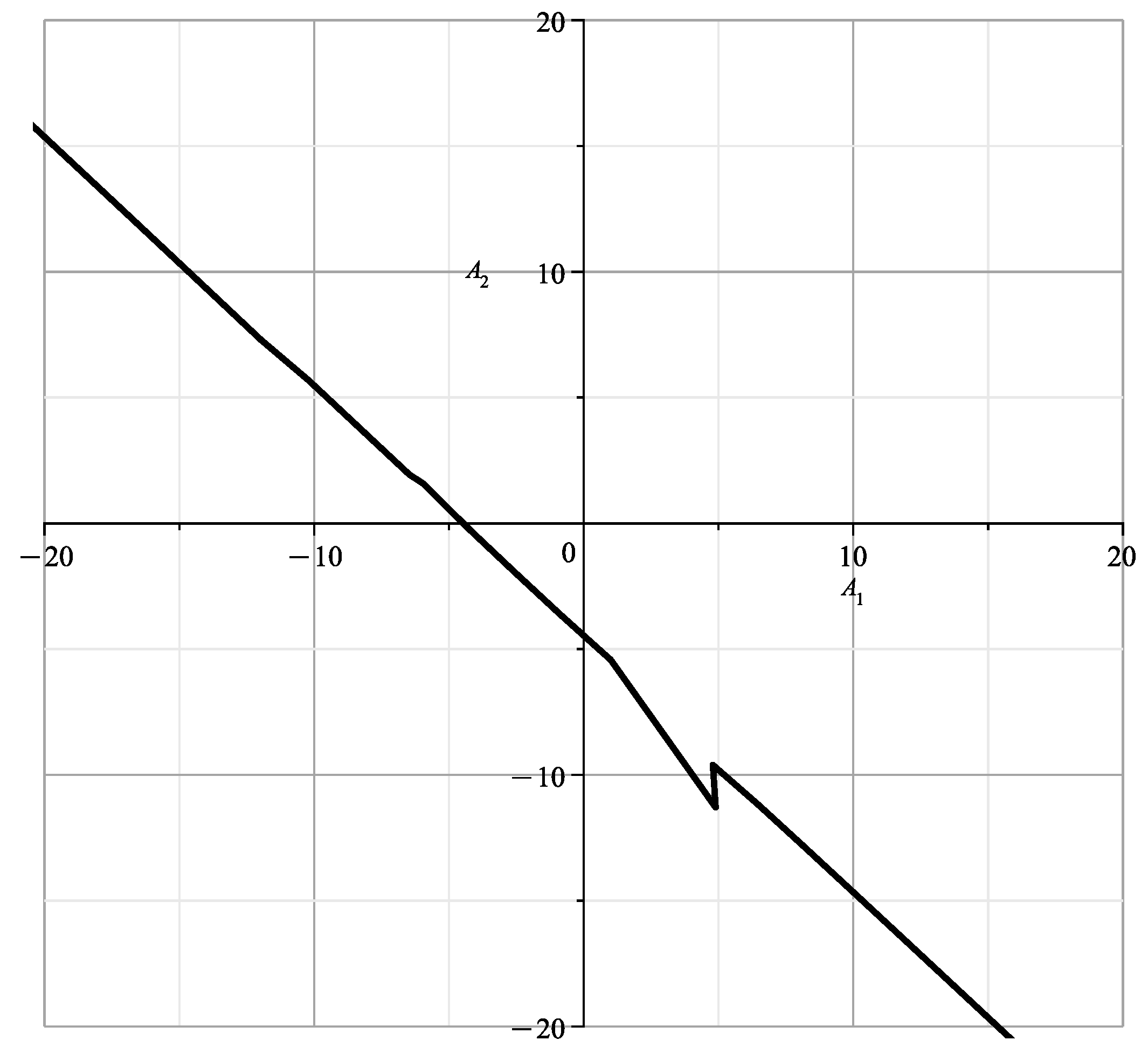 Axioms 13 00106 g052