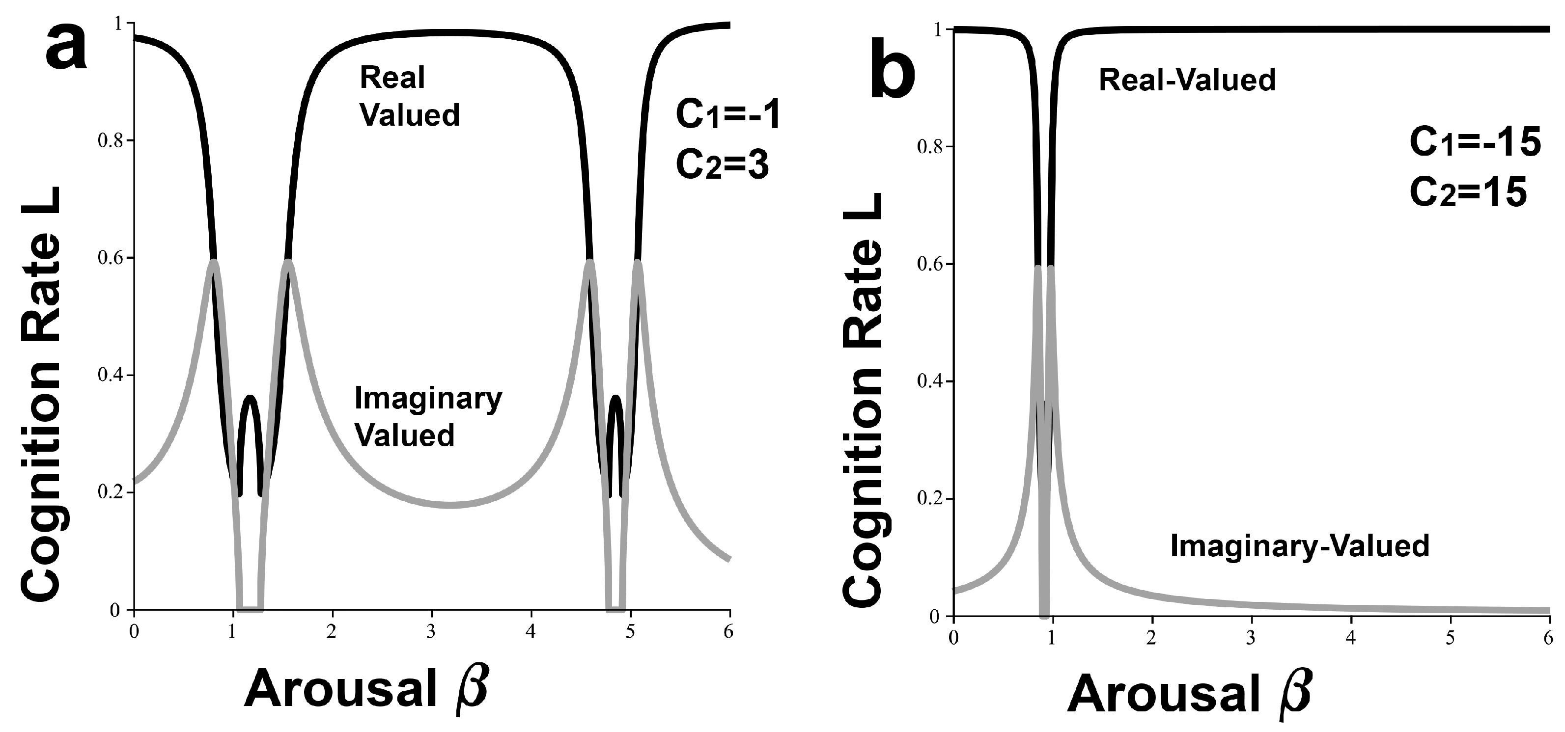 Axioms 13 00111 g004