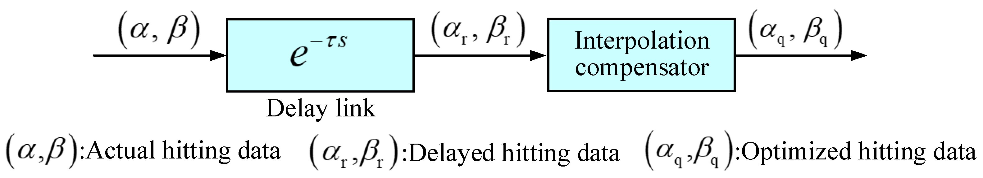 Axioms 13 00113 g007