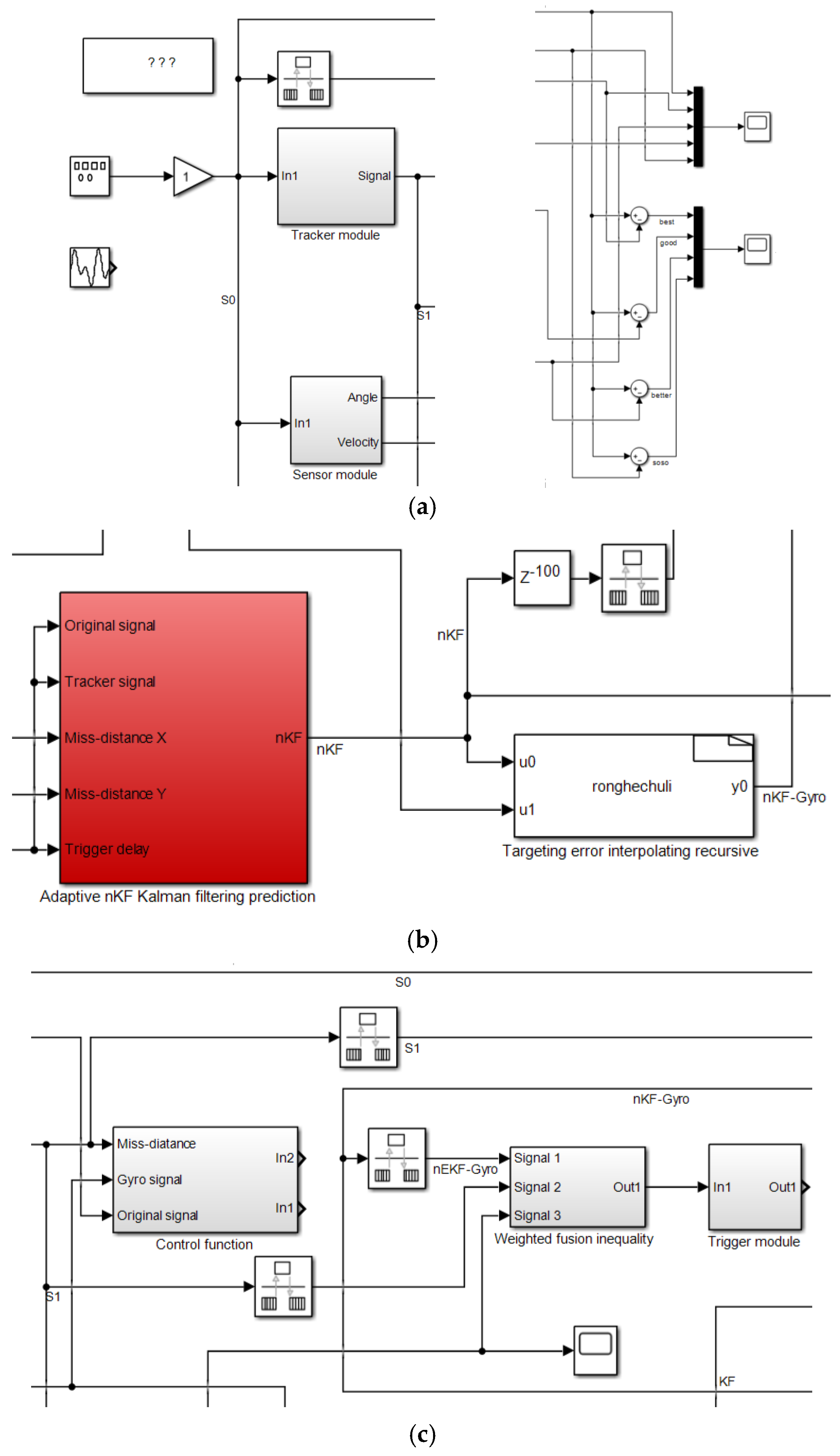 Axioms 13 00113 g008a