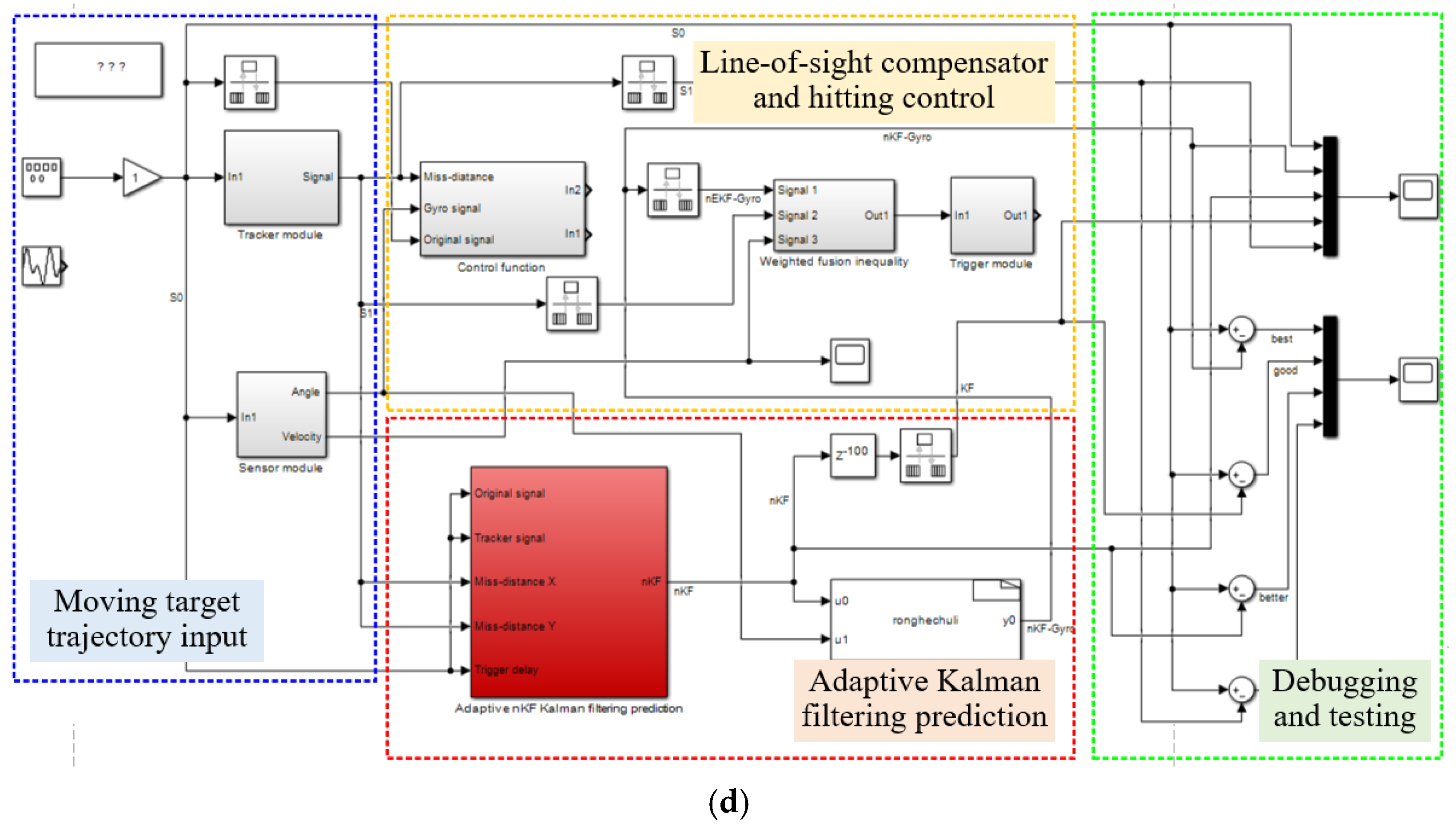 Axioms 13 00113 g008b