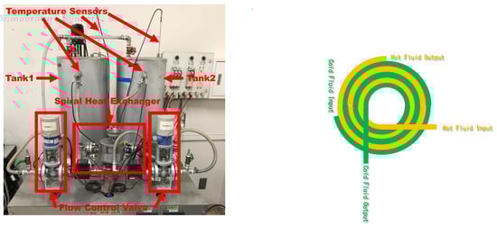 Axioms 13 00116 g0a2