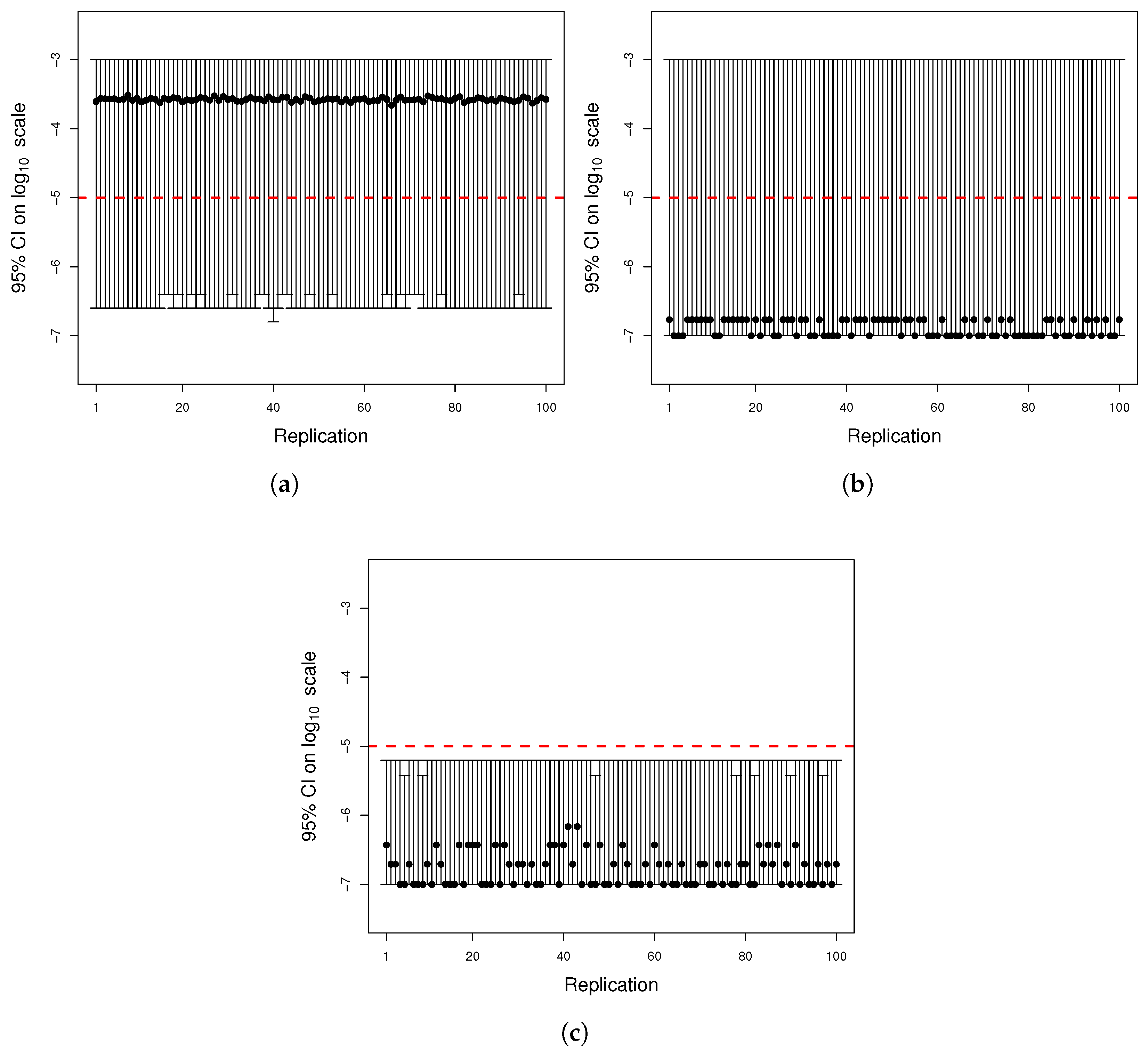 Axioms 13 00117 g009