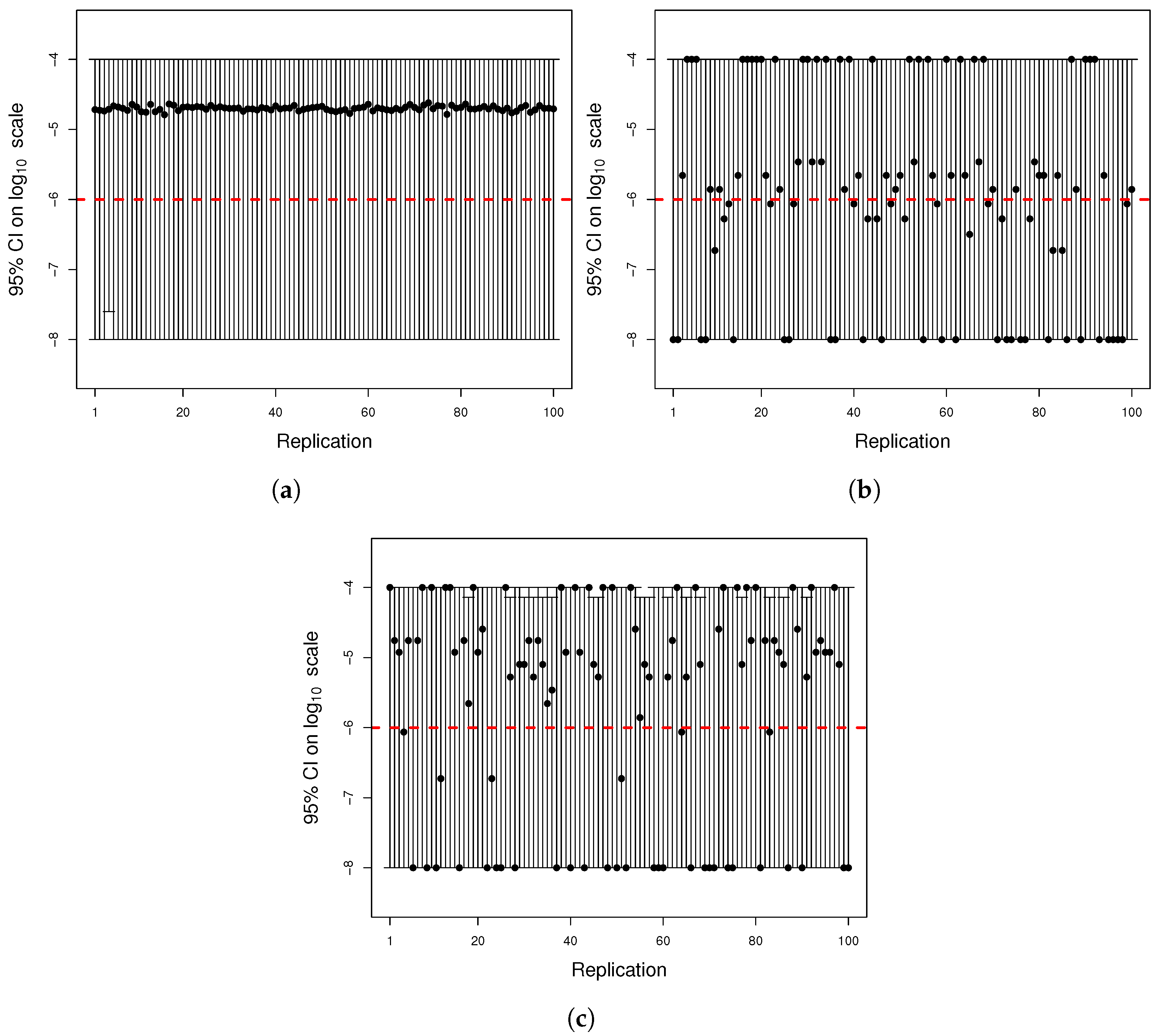 Axioms 13 00117 g010