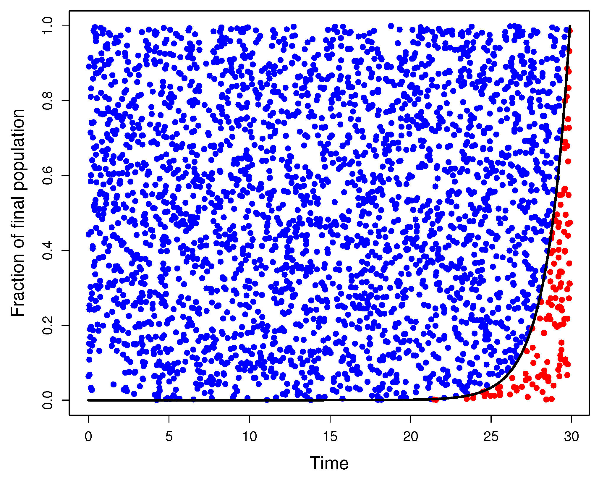 Axioms 13 00117 g0a1