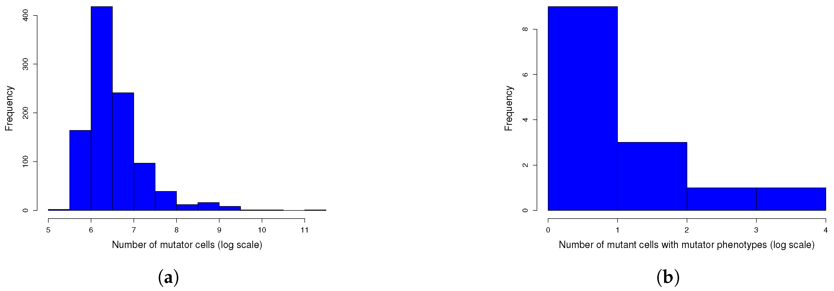 Axioms 13 00117 g0a2