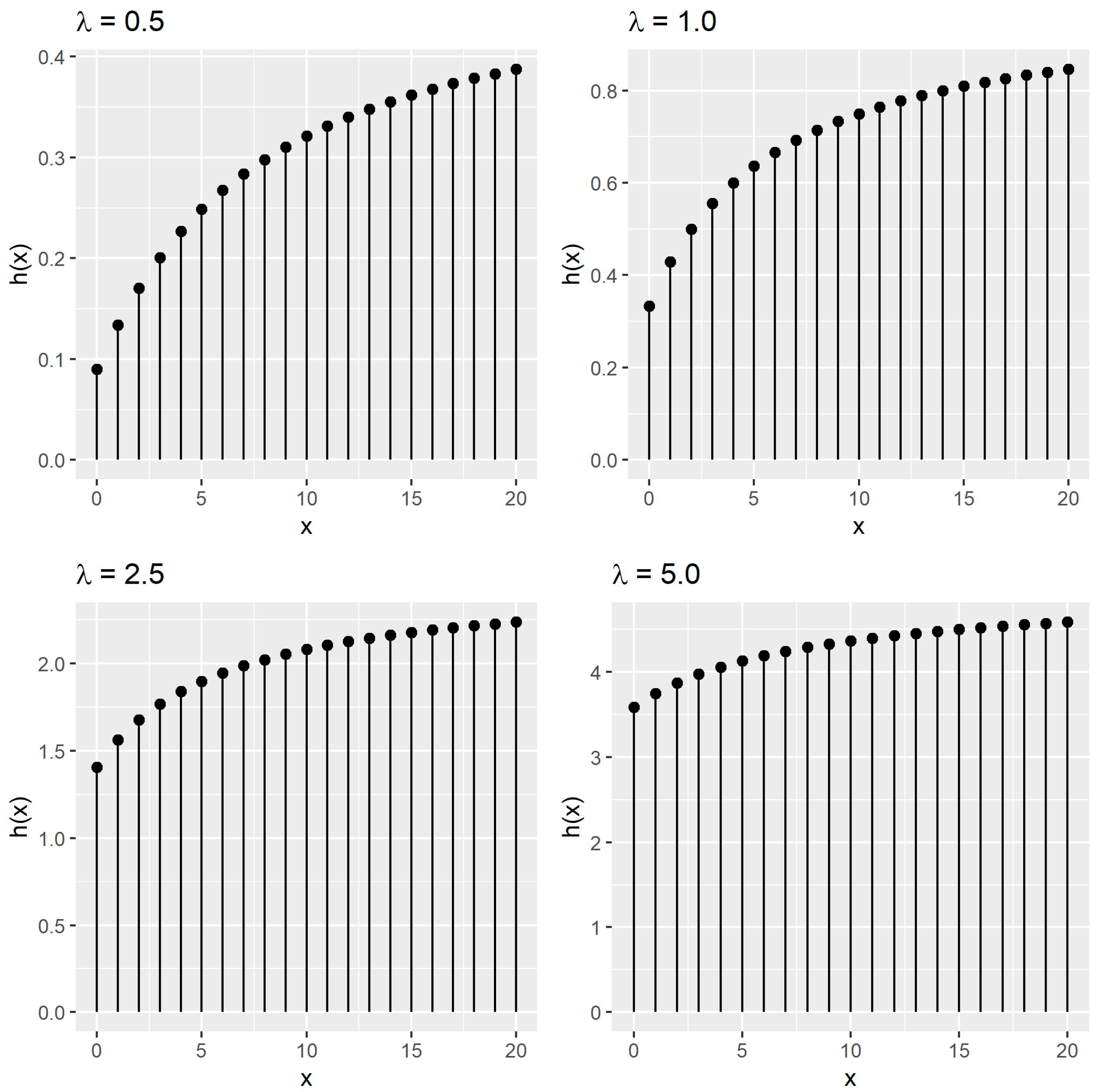 Axioms 13 00125 g004