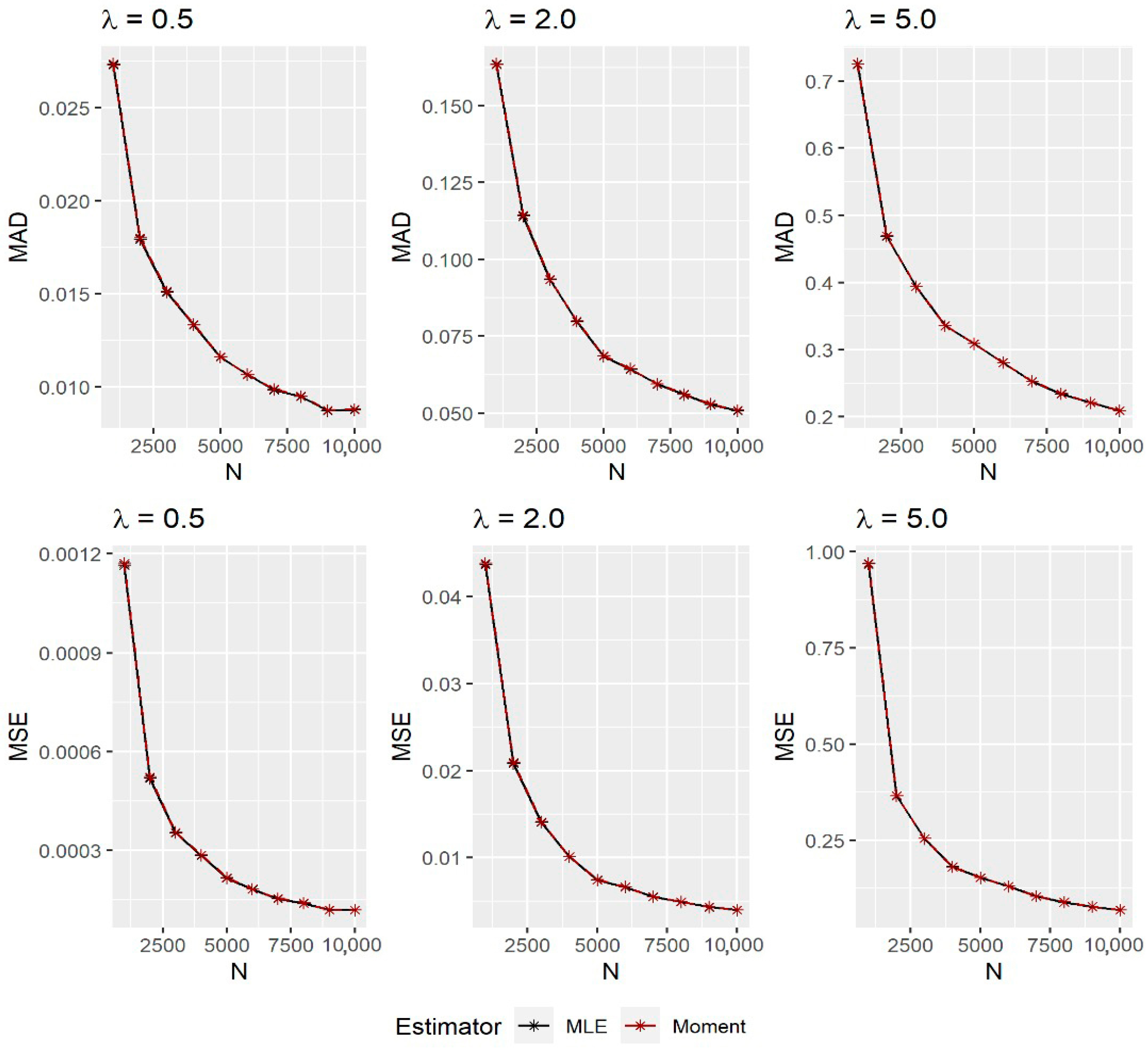 Axioms 13 00125 g005