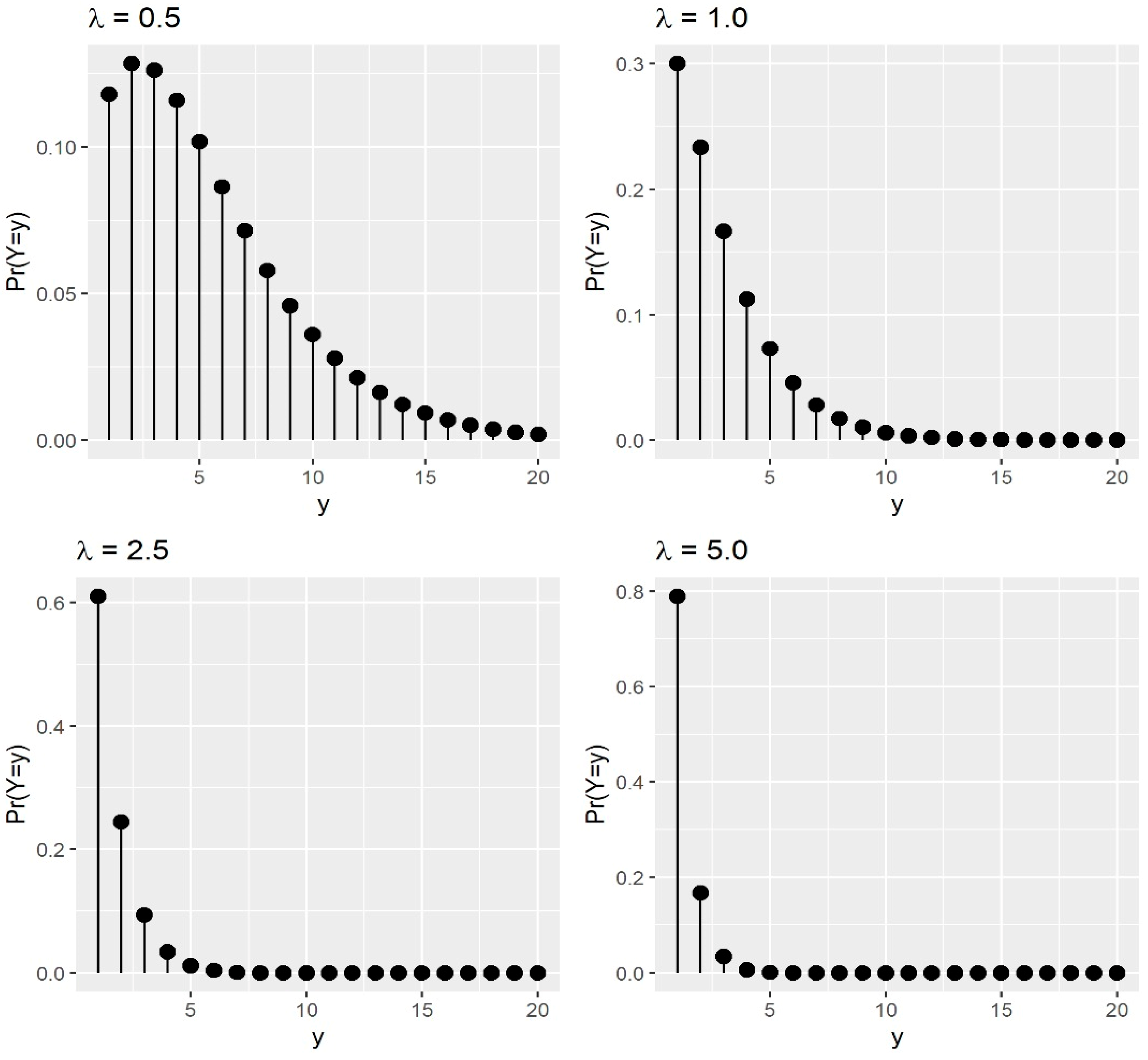 Axioms 13 00125 g006