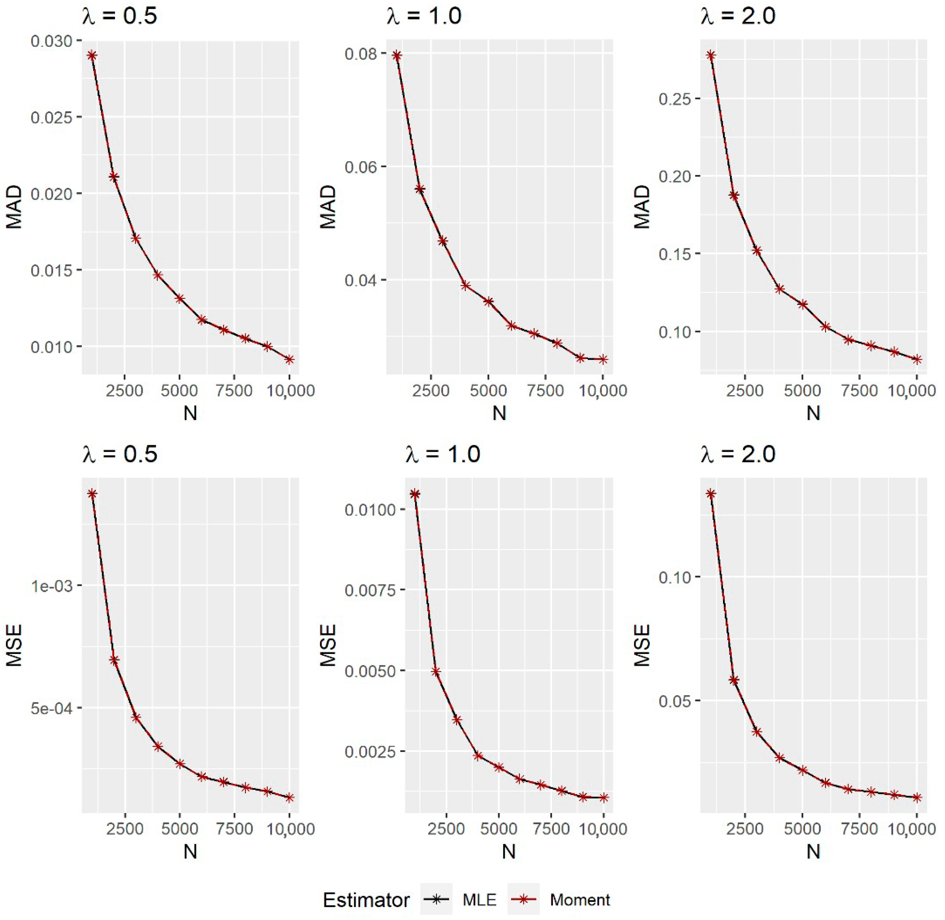 Axioms 13 00125 g007