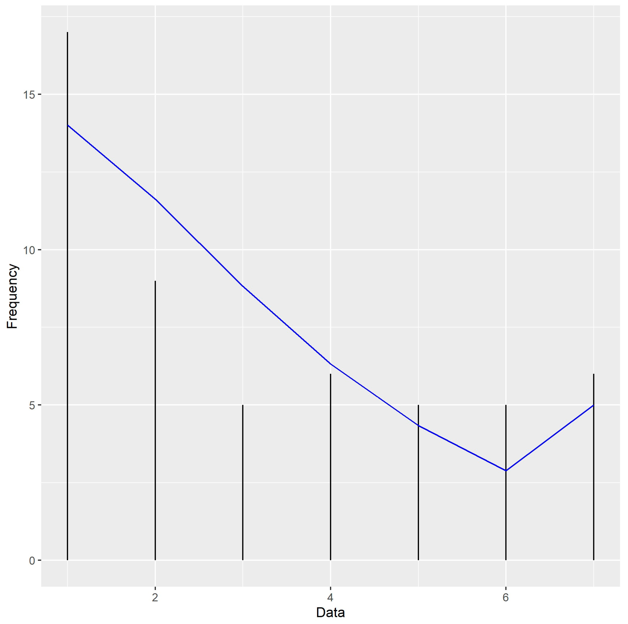 Axioms 13 00125 g010