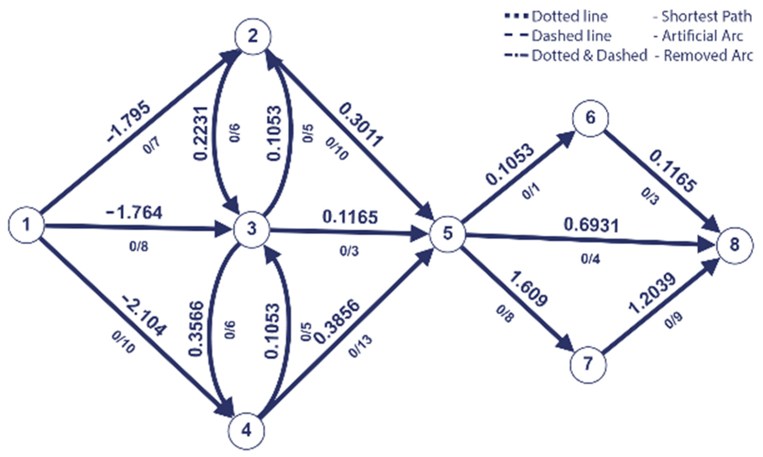 Axioms 13 00127 g004