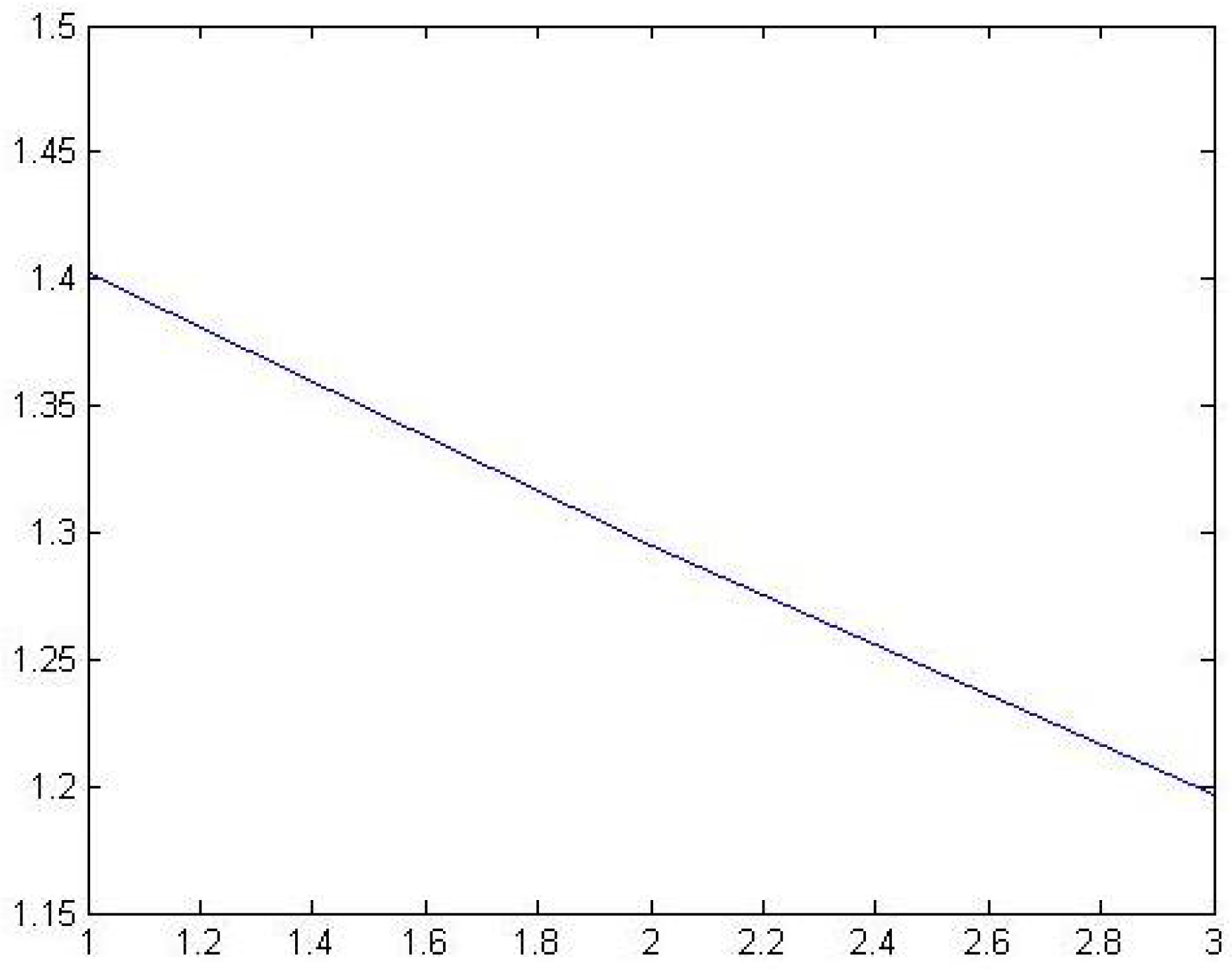 Axioms 13 00128 g002 Axioms 13 00128 g002