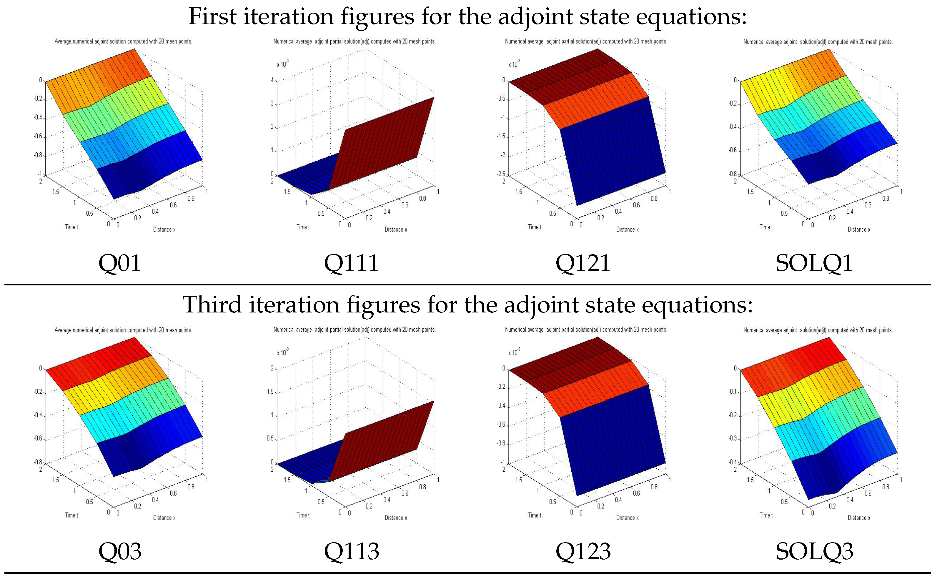 Axioms 13 00128 g003 Axioms 13 00128 g003