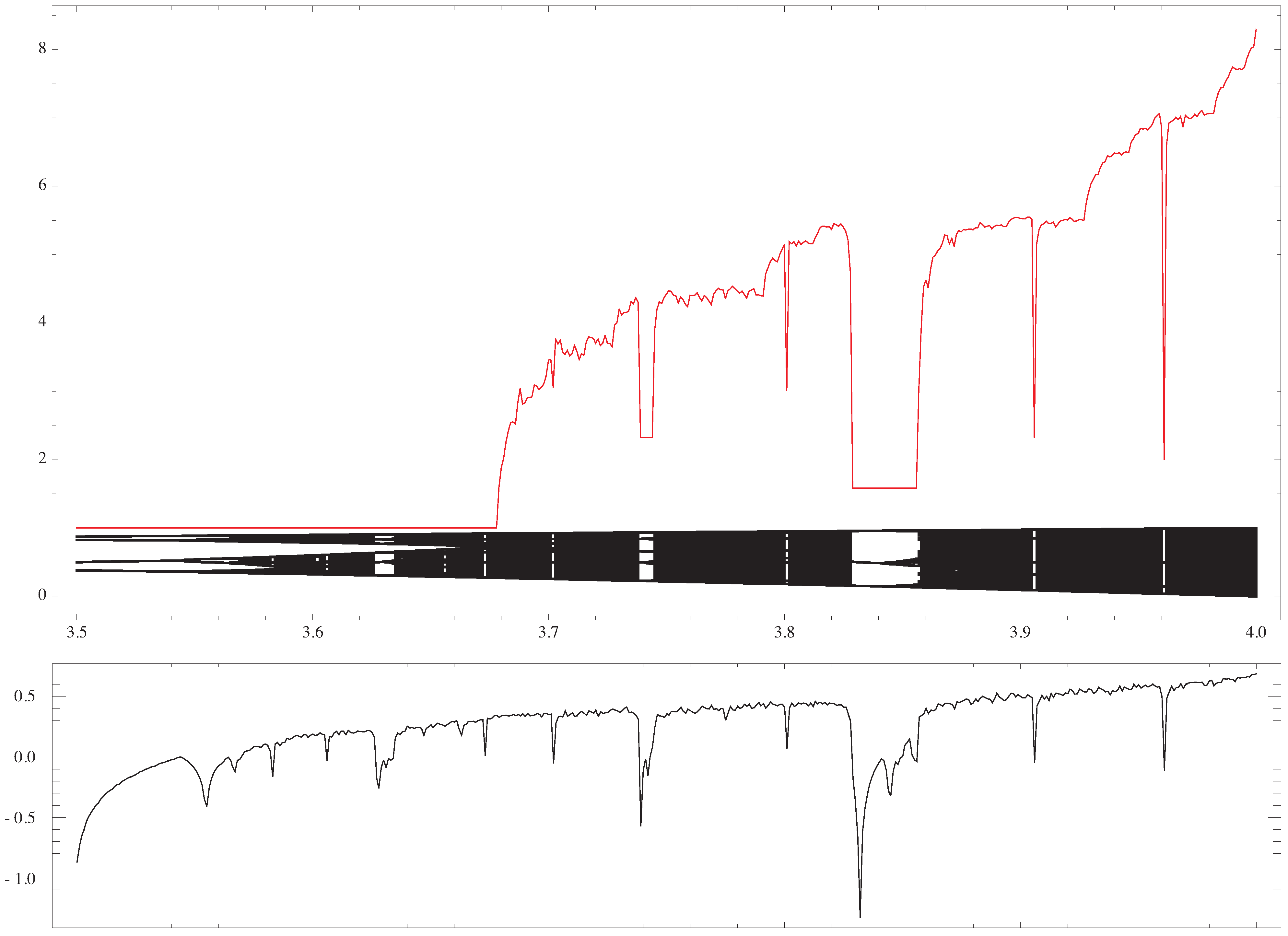 Axioms 13 00130 g004